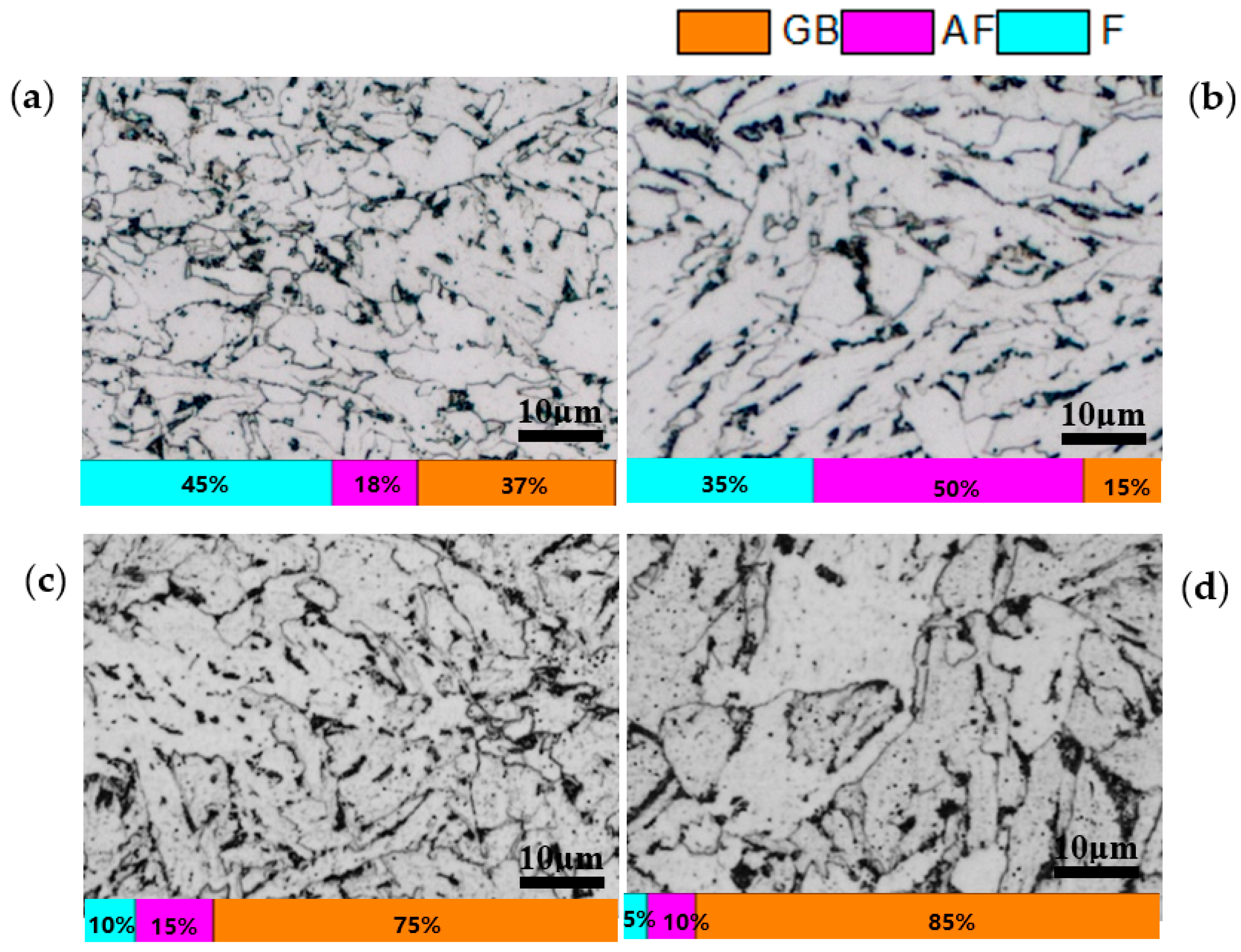 Materials 12 01686 g003