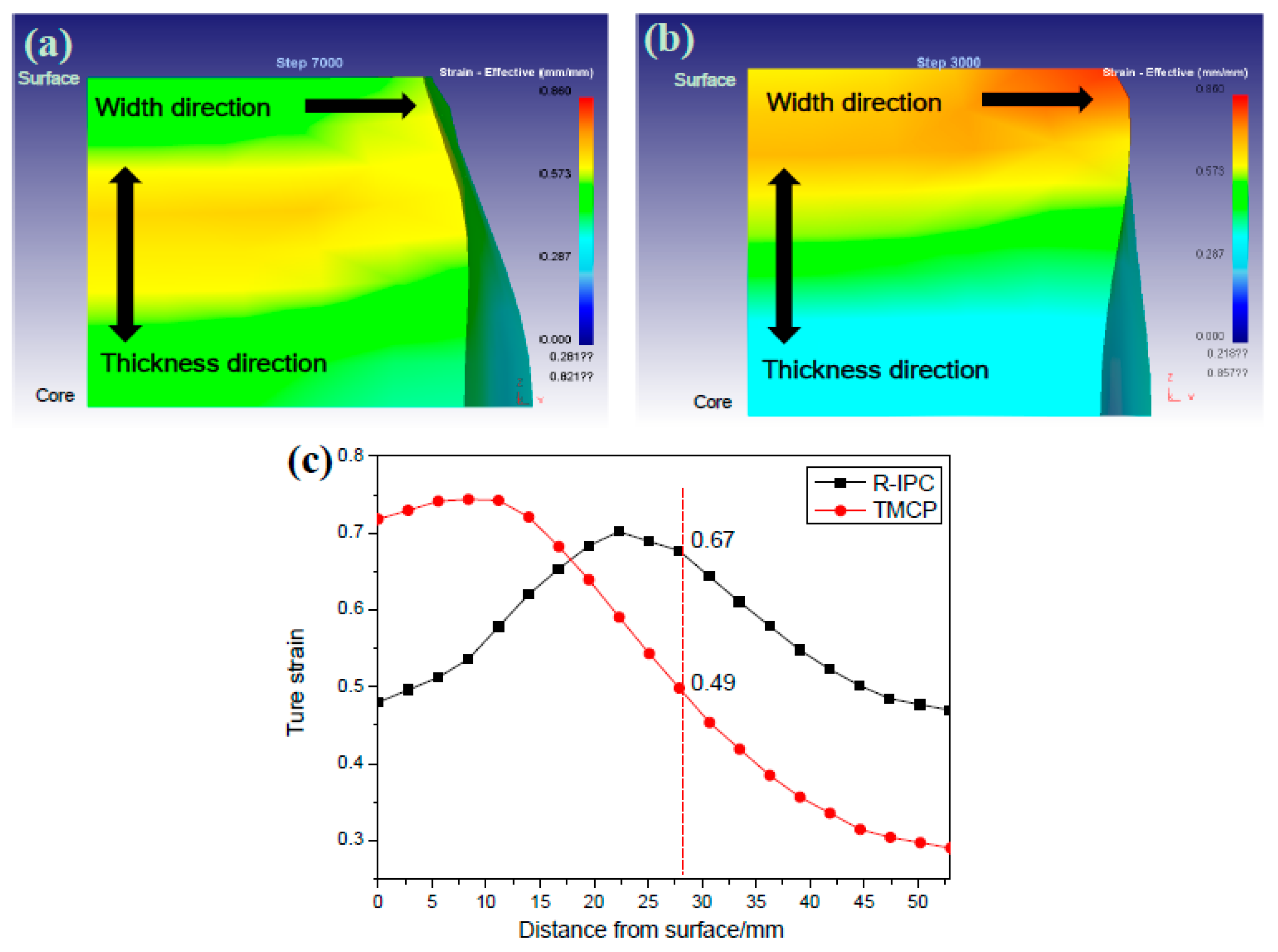 Materials 12 01686 g008