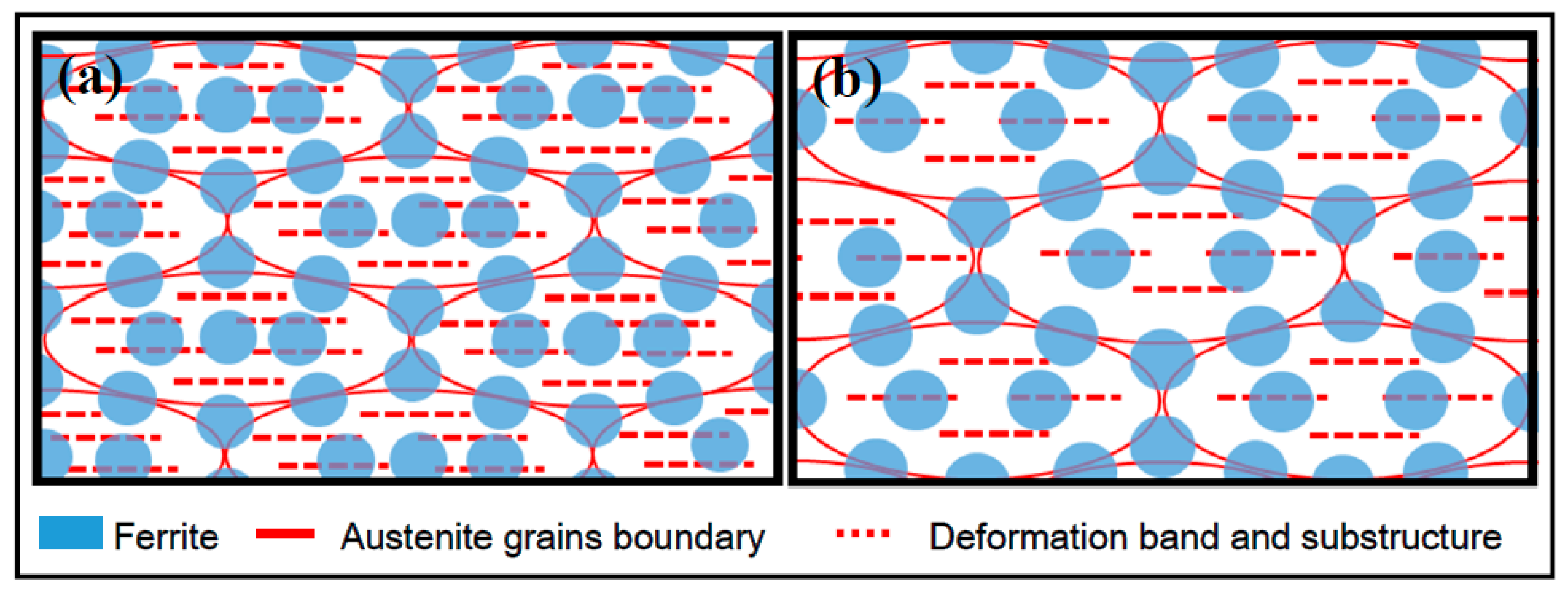 Materials 12 01686 g014