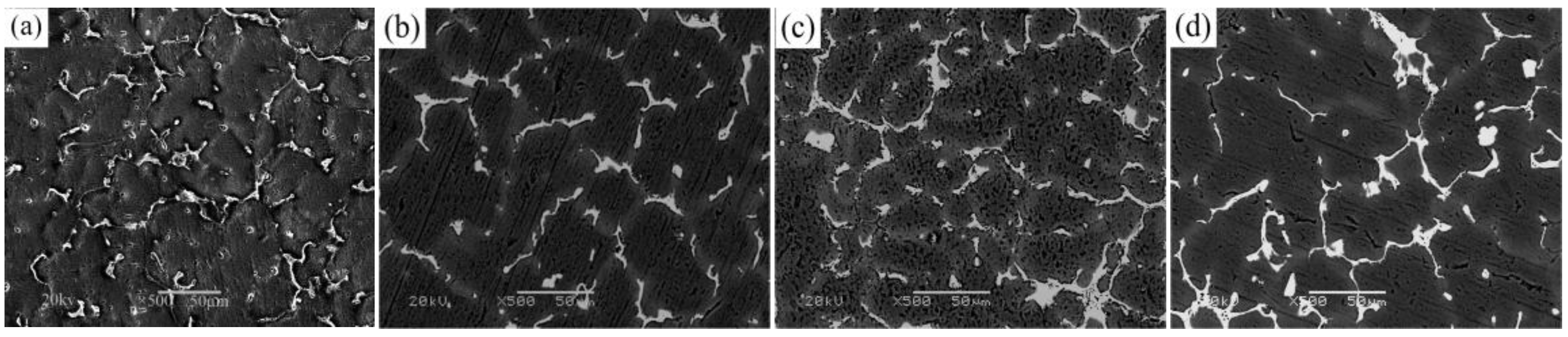 Materials 12 01688 g002