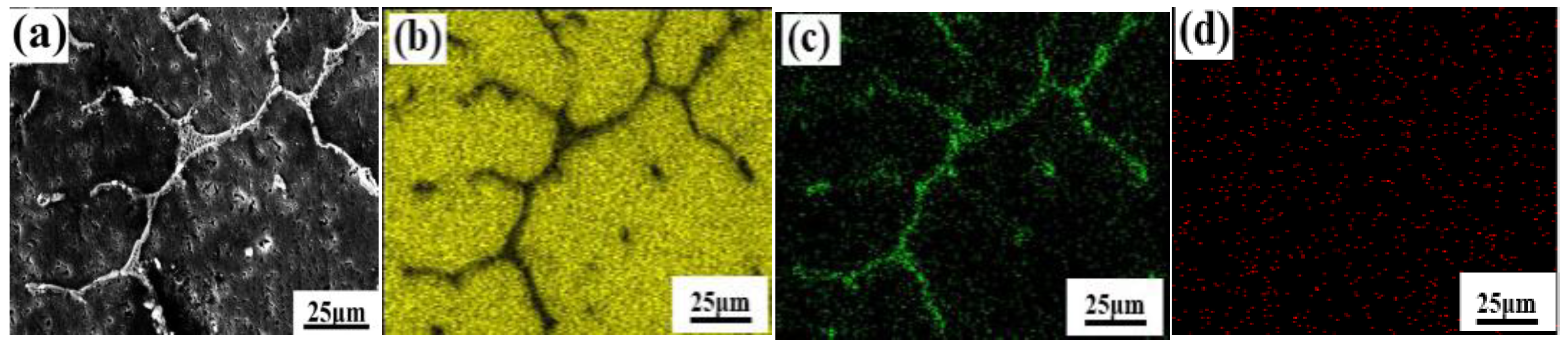 Materials 12 01688 g005