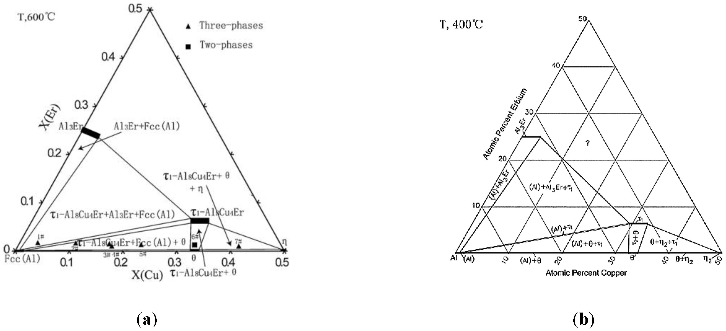 Materials 12 01688 g006