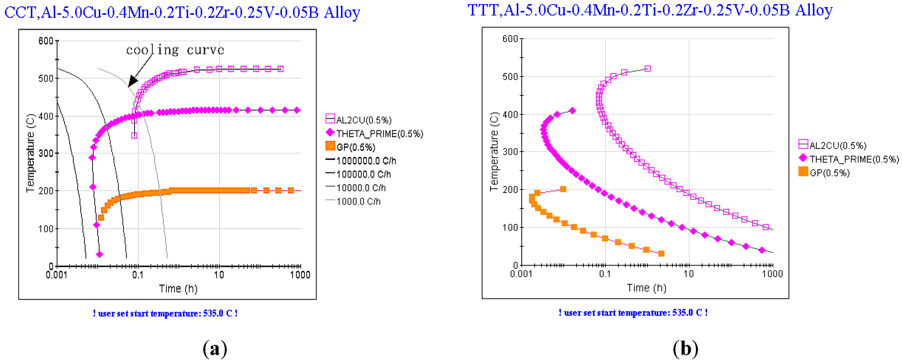 Materials 12 01688 g009