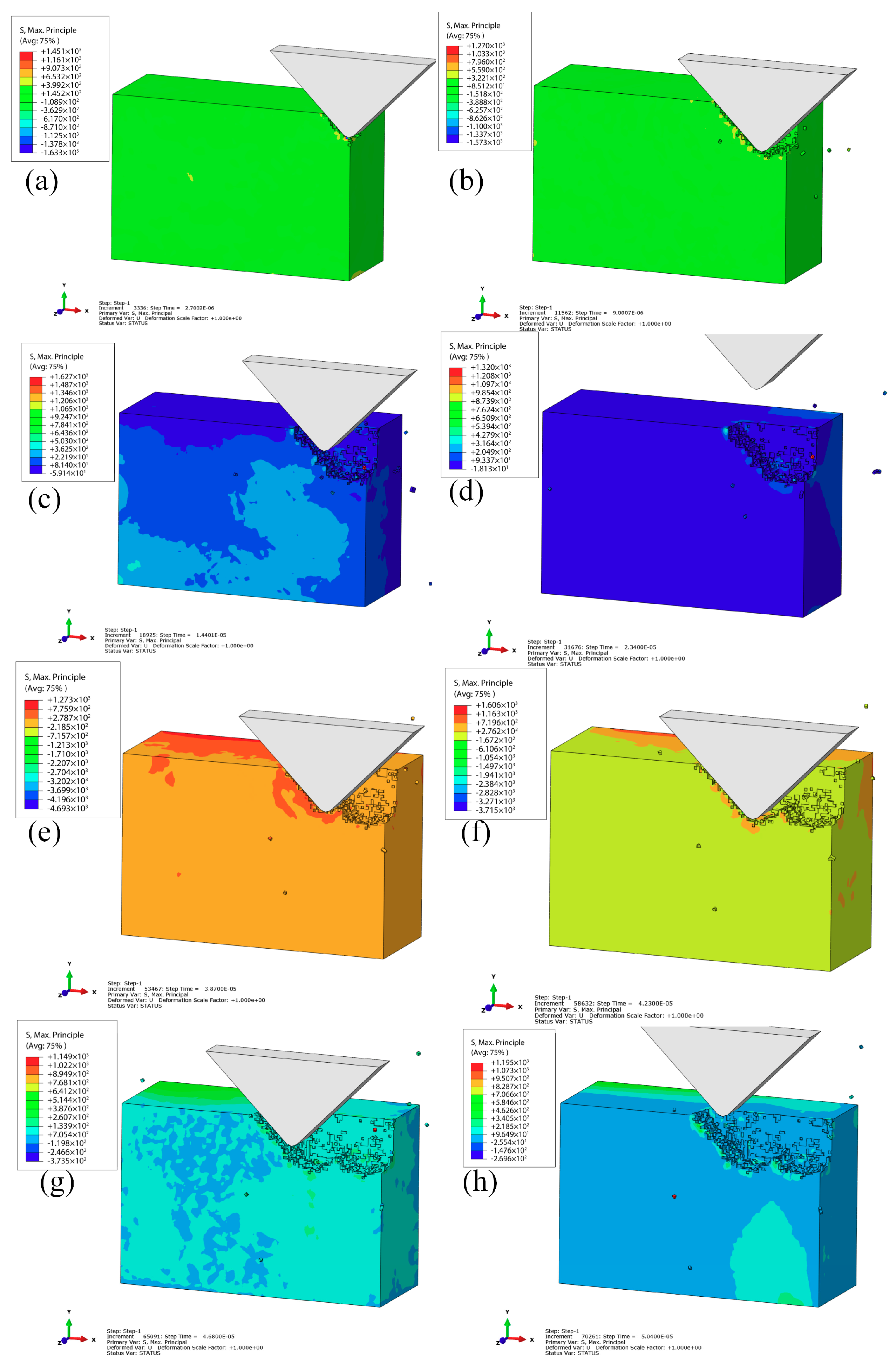 Materials 12 01690 g008 550