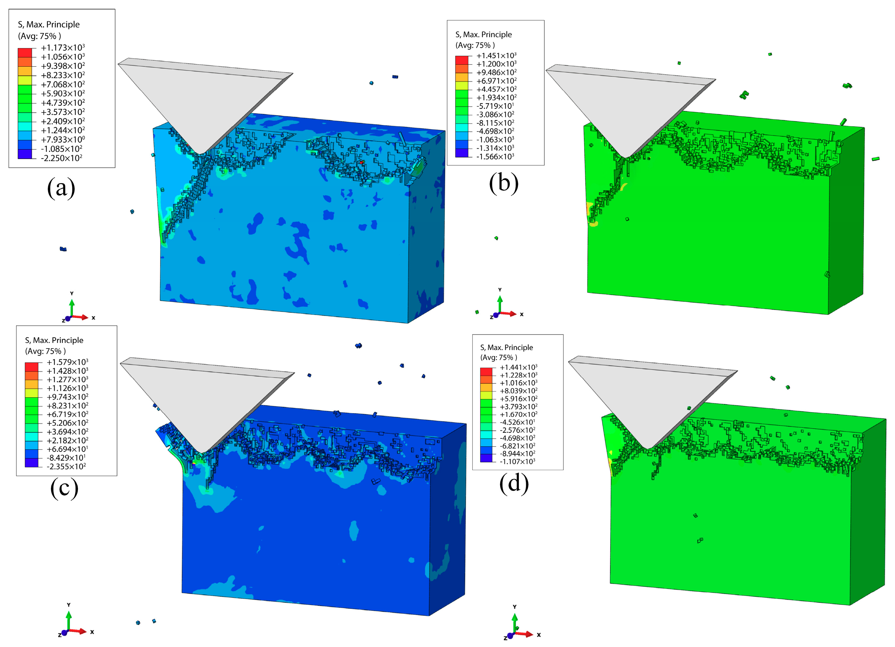 Materials 12 01690 g011 550