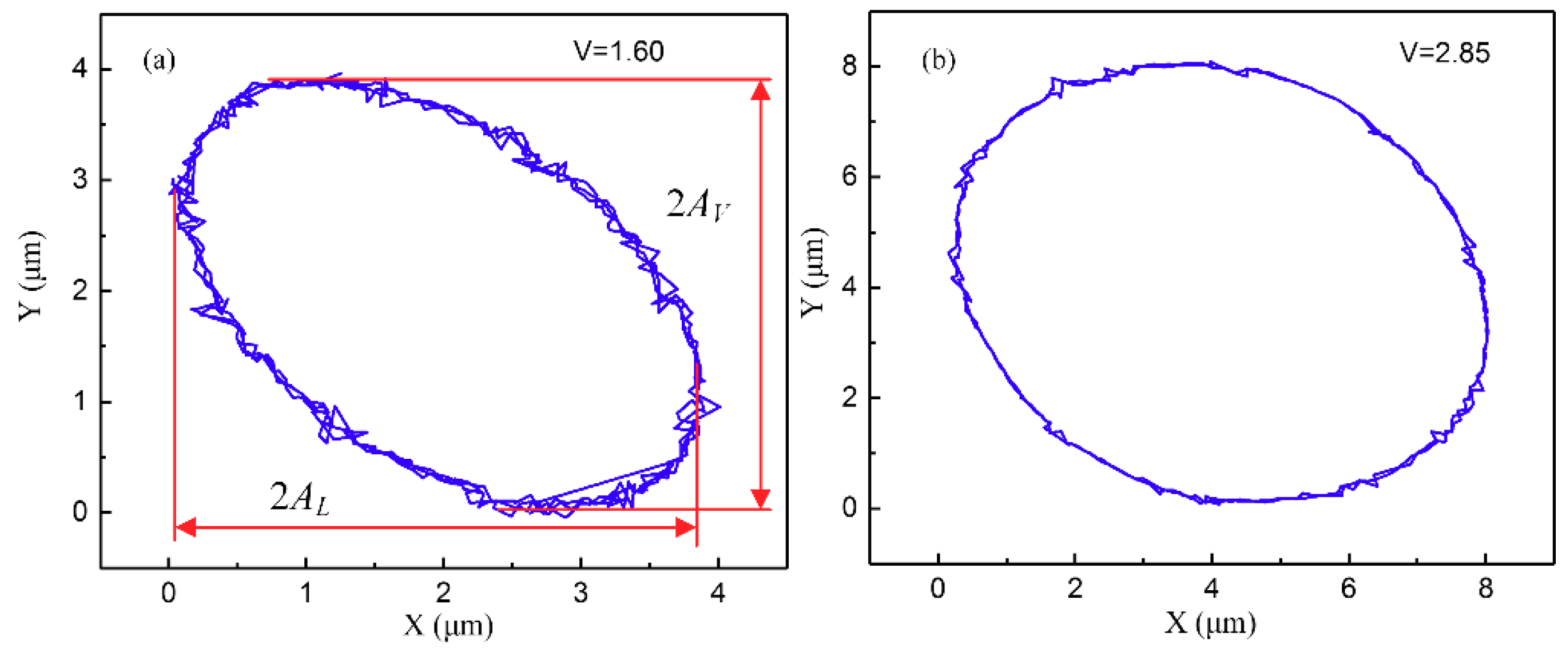 Materials 12 01690 g015 550