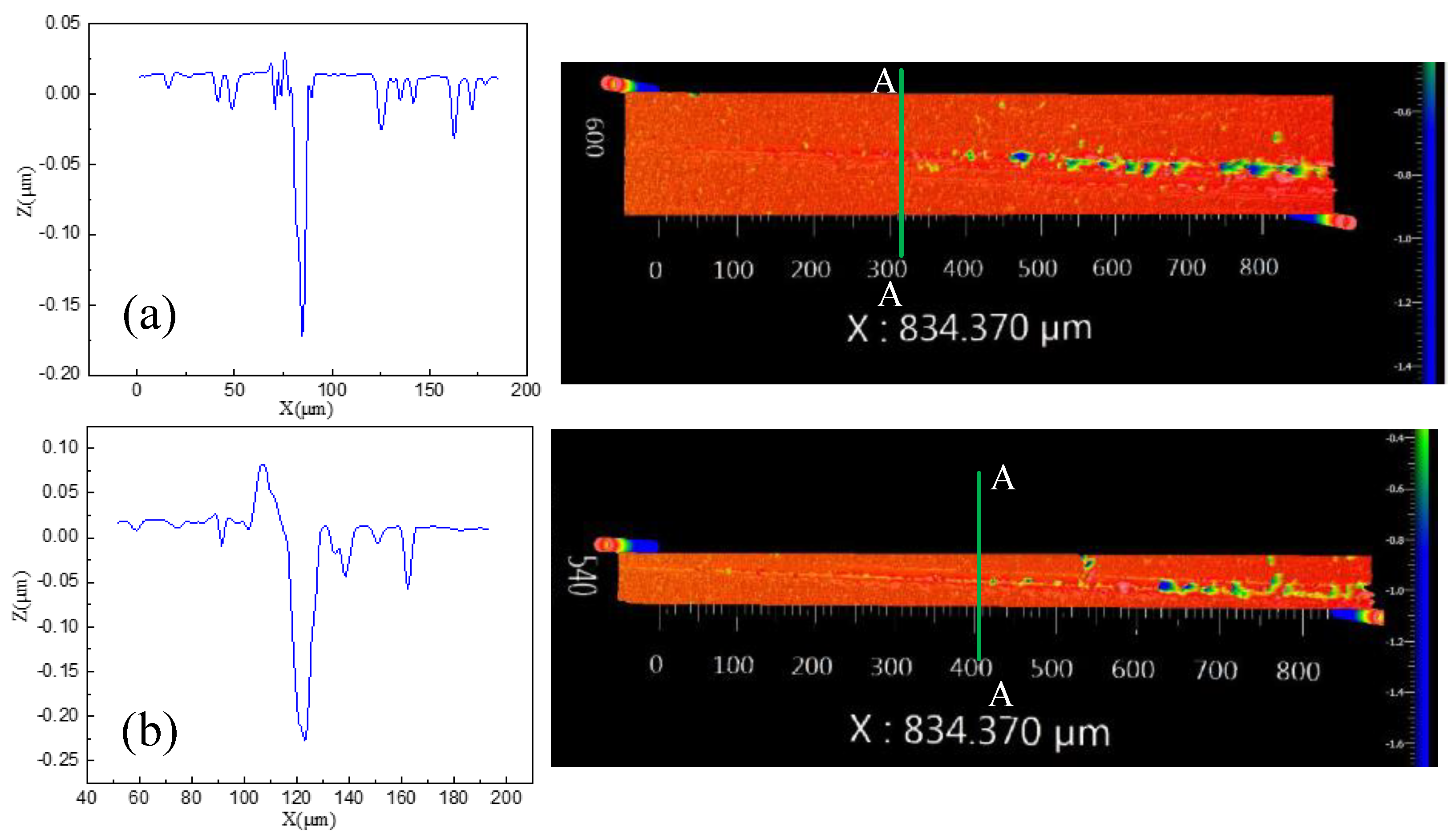 Materials 12 01690 g017 550