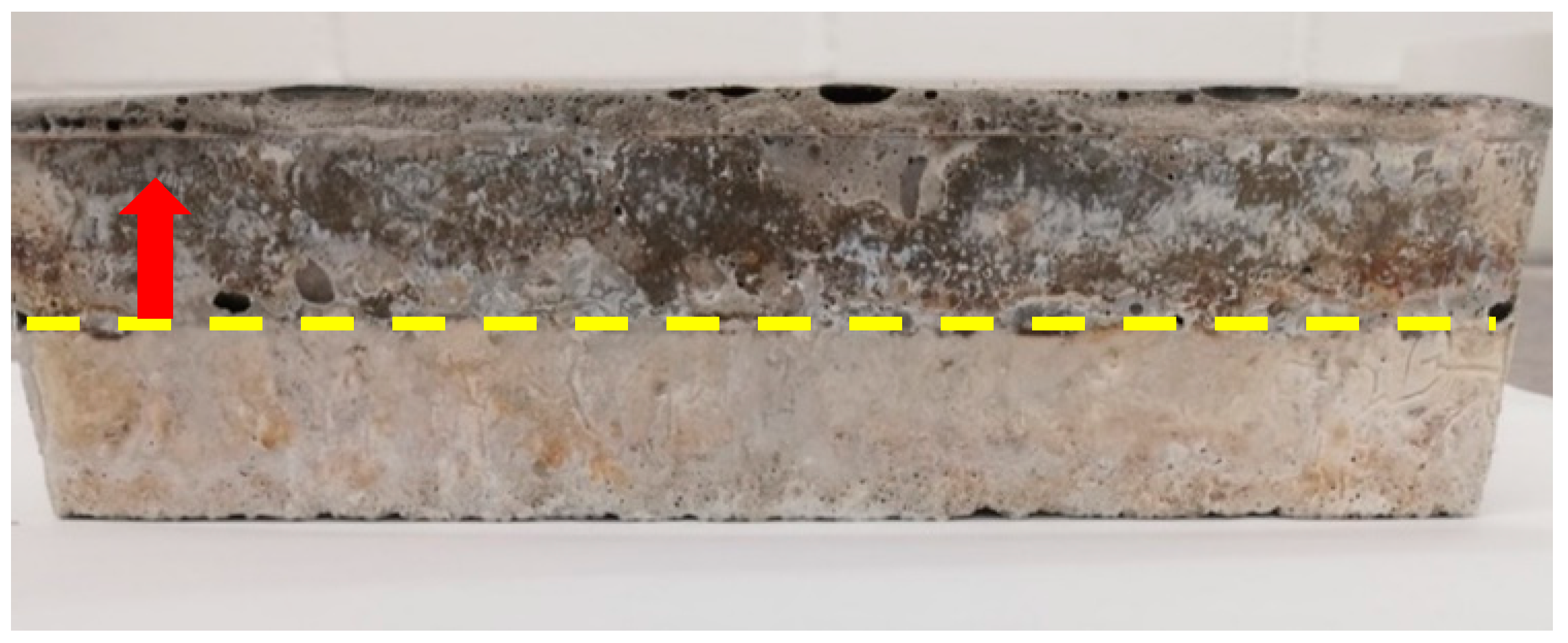 Materials 12 01695 g001 Materials 12 01695 g001