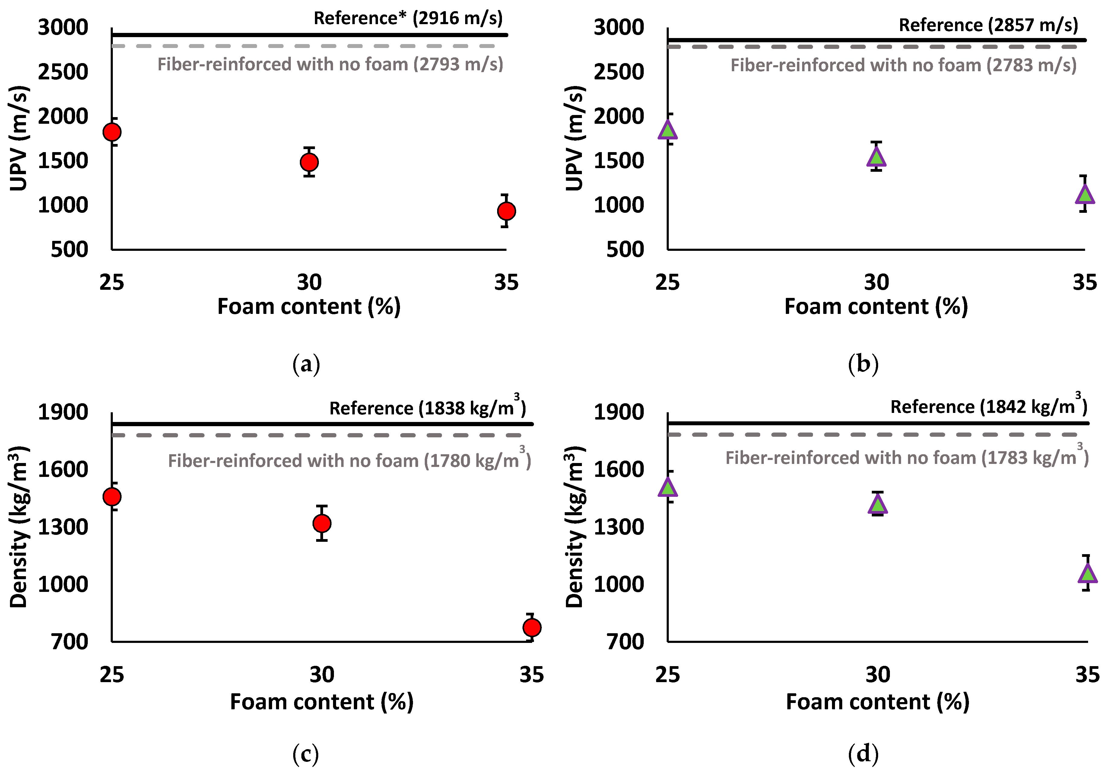 Materials 12 01695 g006 Materials 12 01695 g006