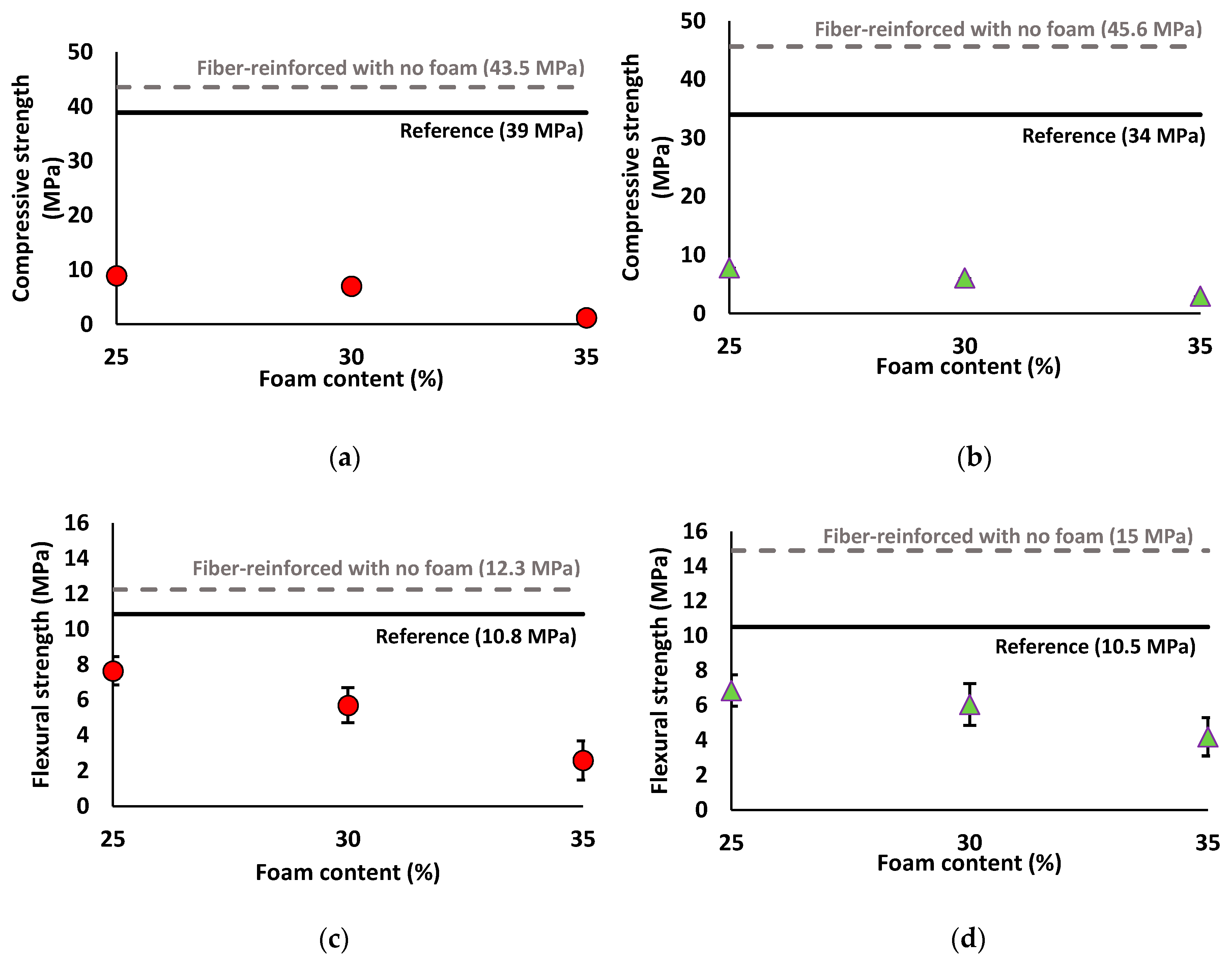 Materials 12 01695 g007 Materials 12 01695 g007