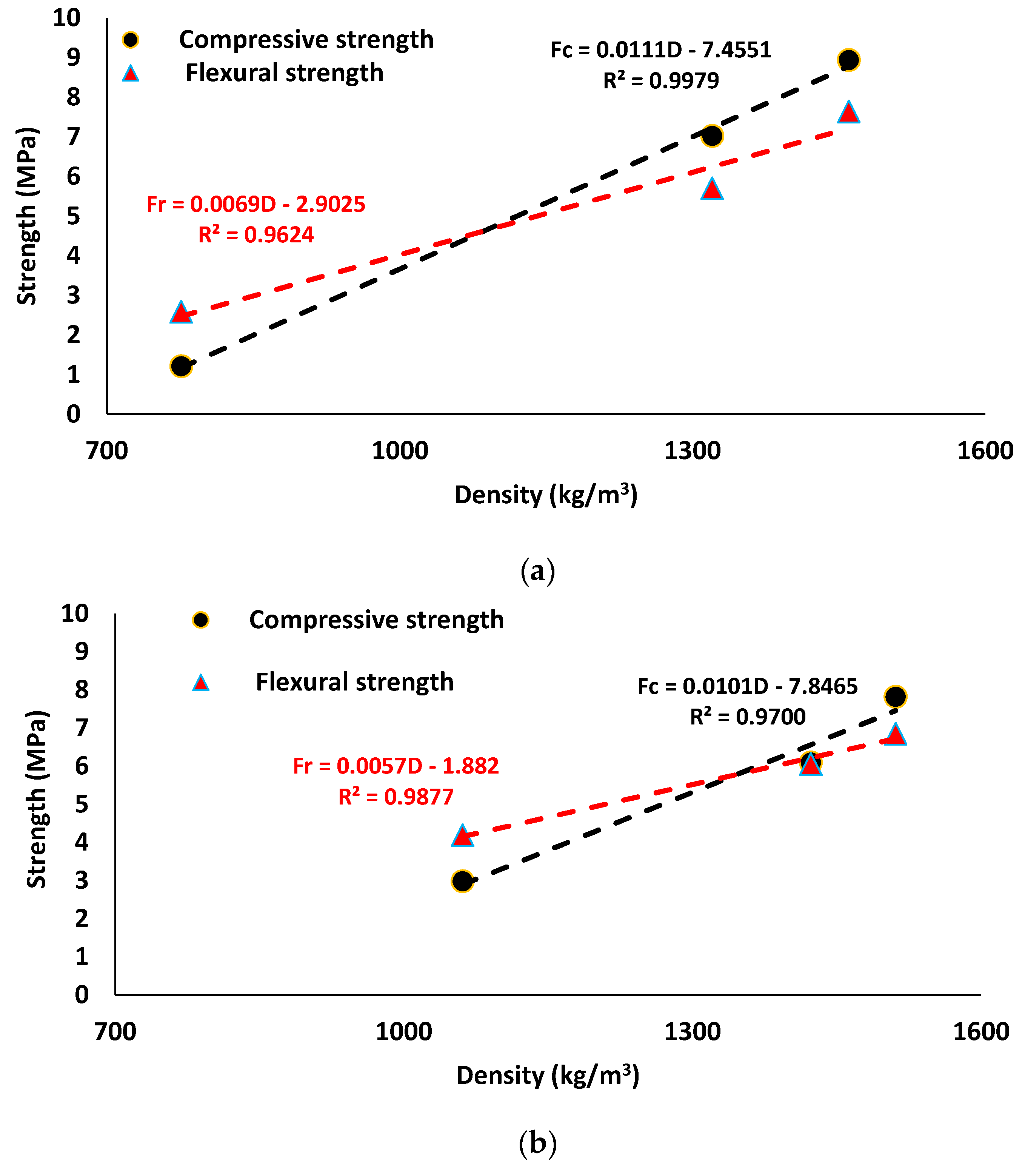 Materials 12 01695 g008 Materials 12 01695 g008