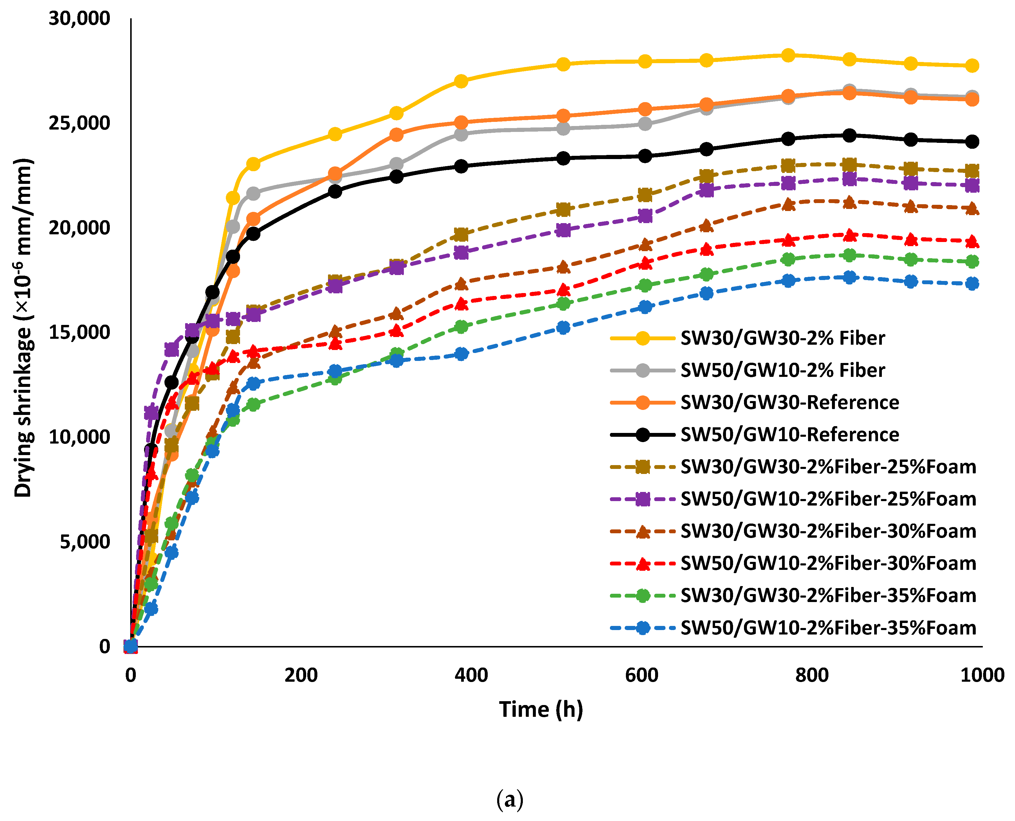 Materials 12 01695 g009a Materials 12 01695 g009a