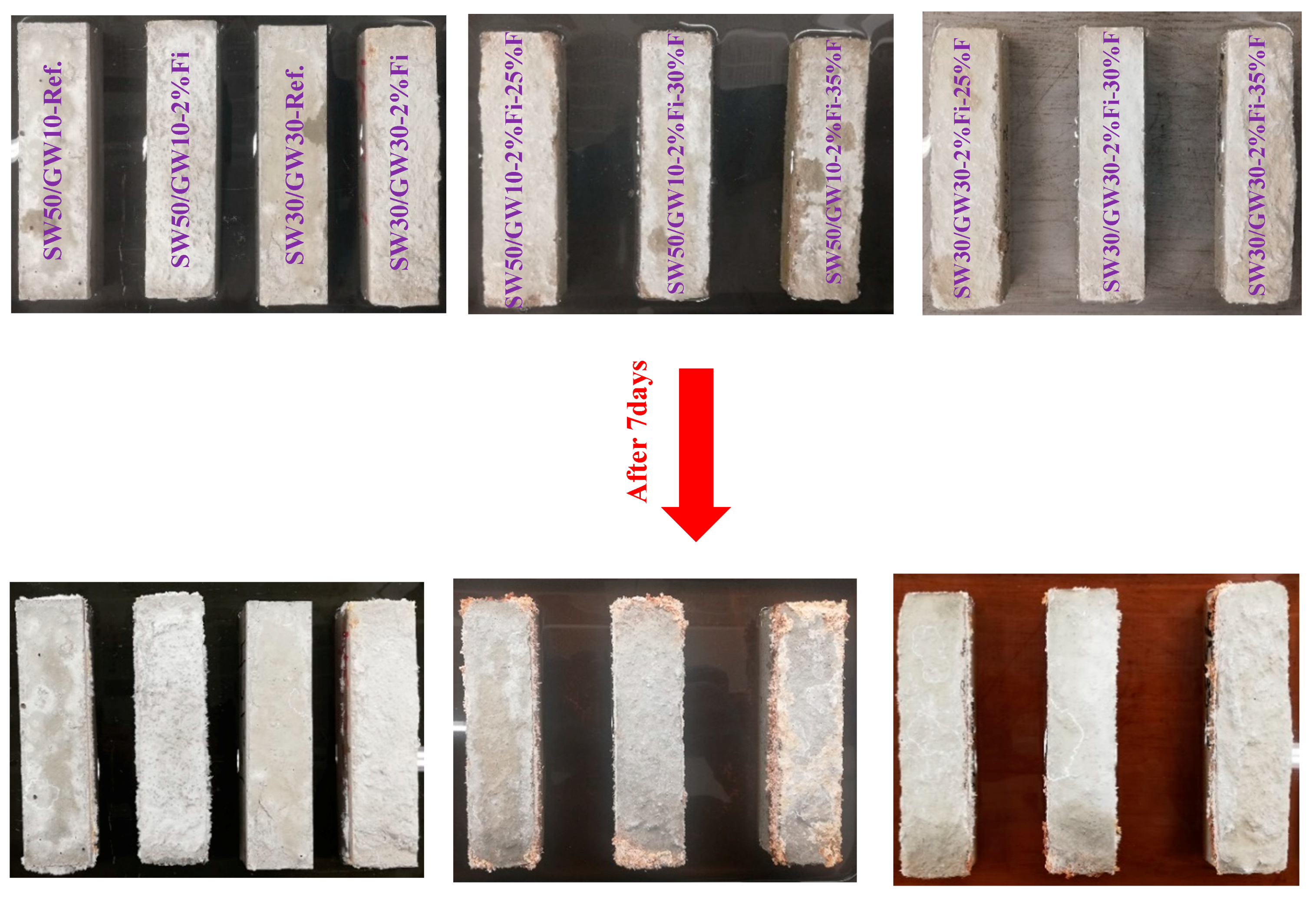 Materials 12 01695 g010 Materials 12 01695 g010