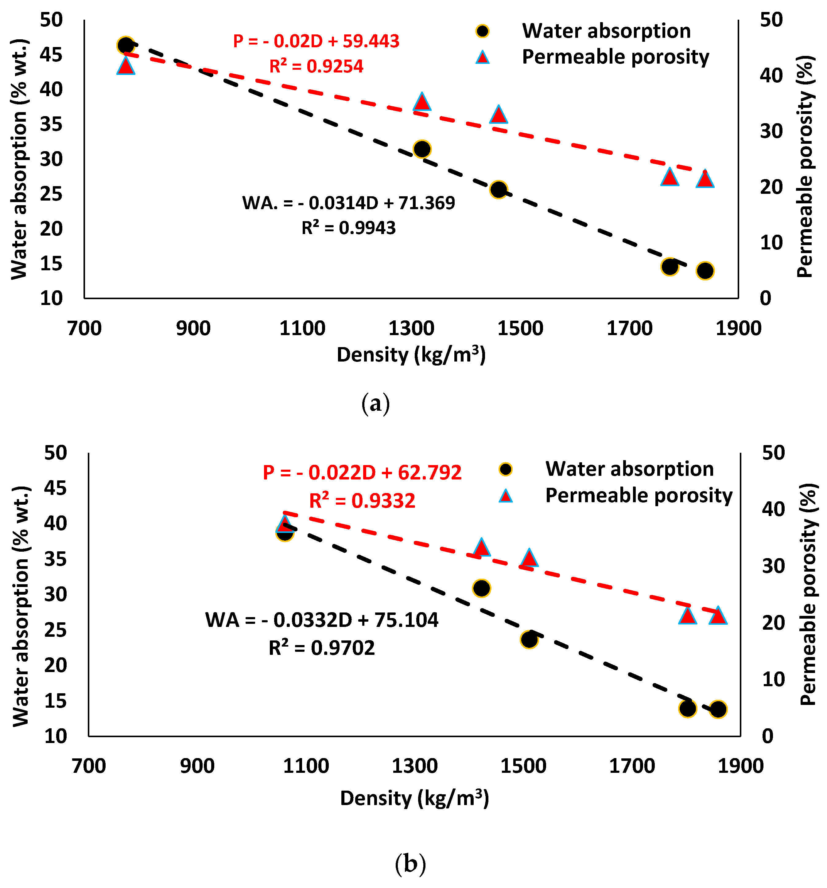 Materials 12 01695 g011 Materials 12 01695 g011