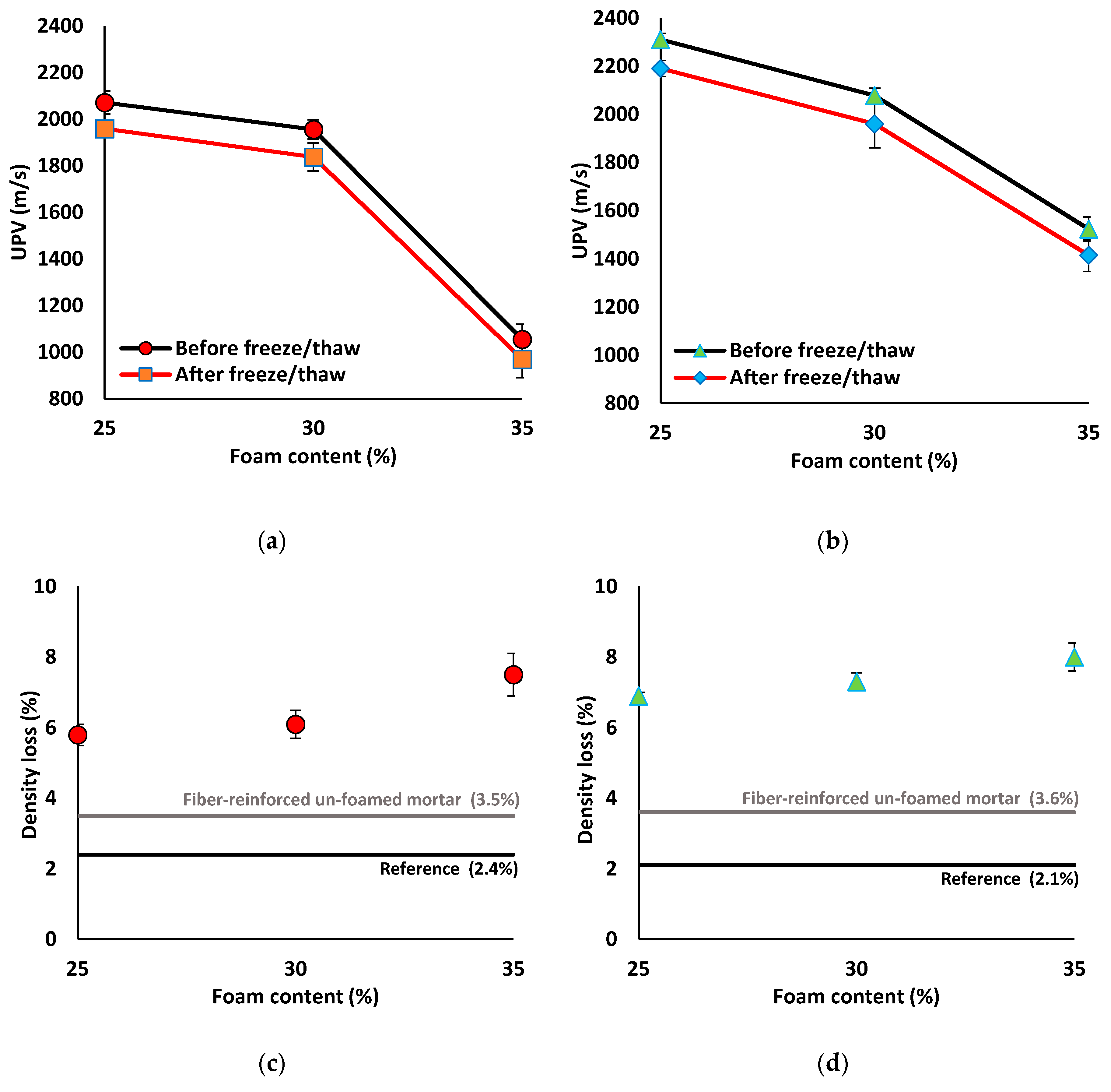 Materials 12 01695 g014 Materials 12 01695 g014