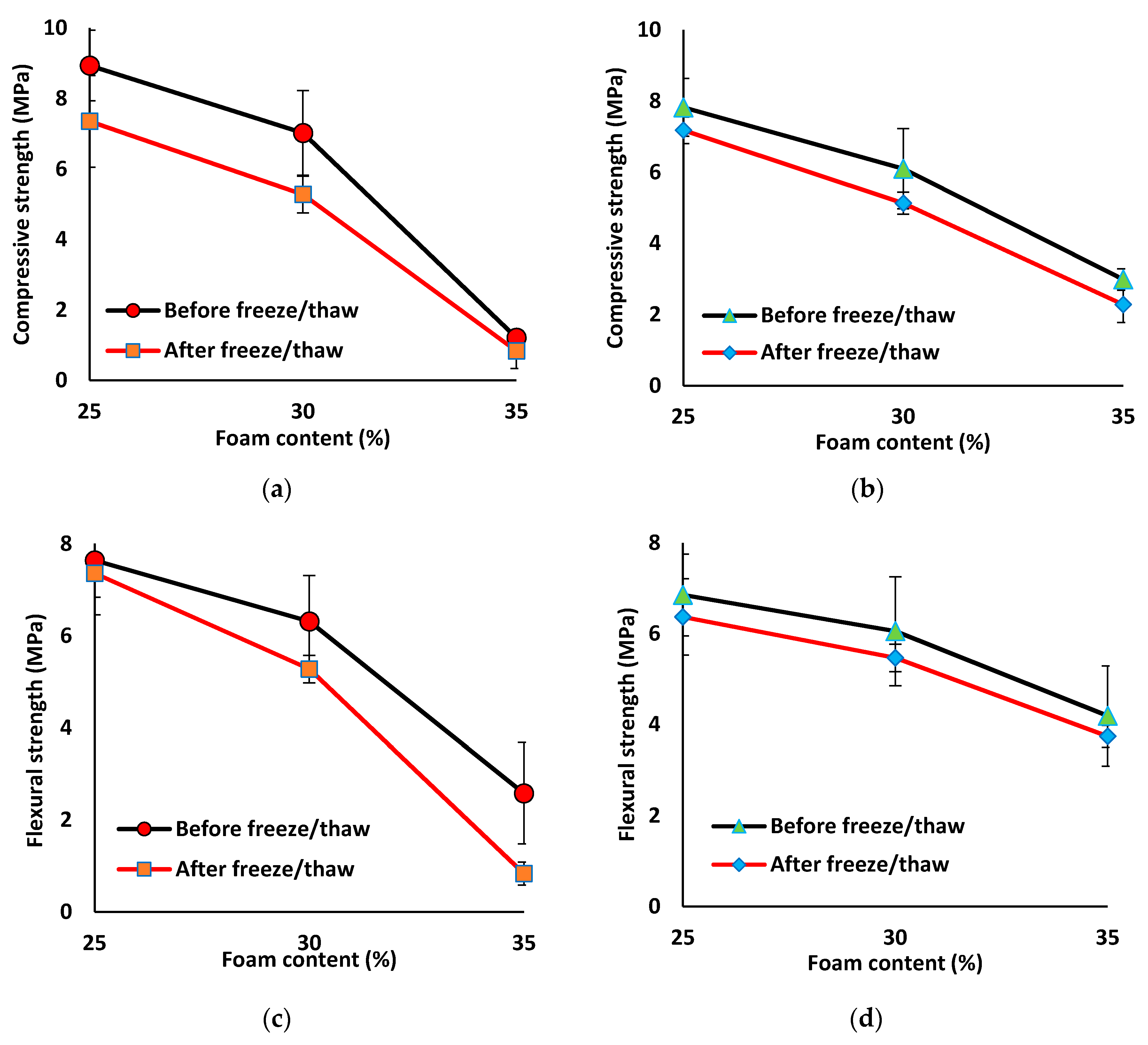Materials 12 01695 g015 Materials 12 01695 g015