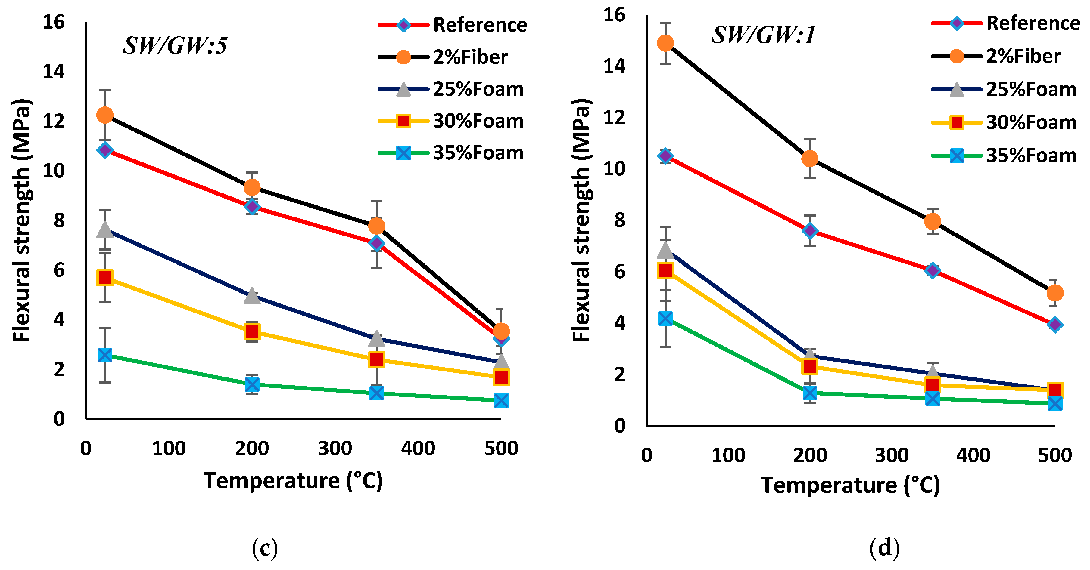 Materials 12 01695 g016b Materials 12 01695 g016b