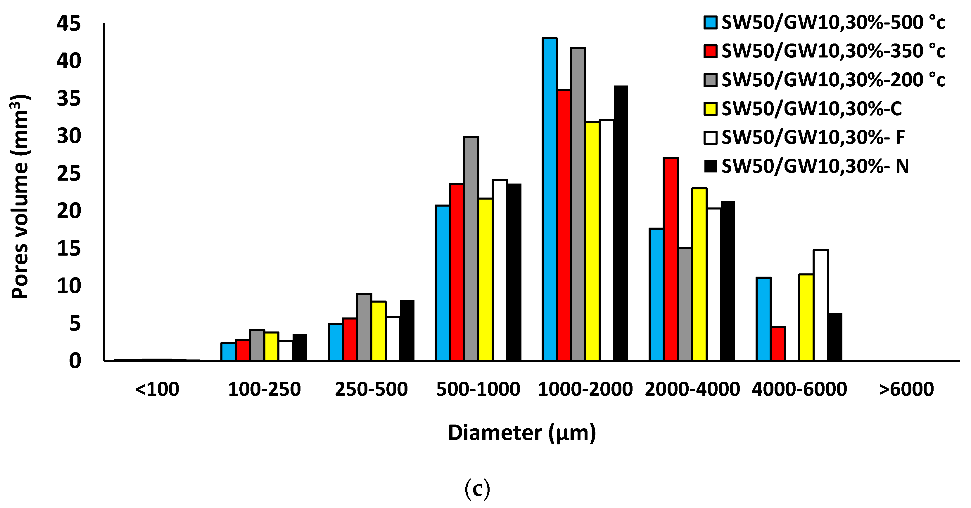 Materials 12 01695 g017b Materials 12 01695 g017b