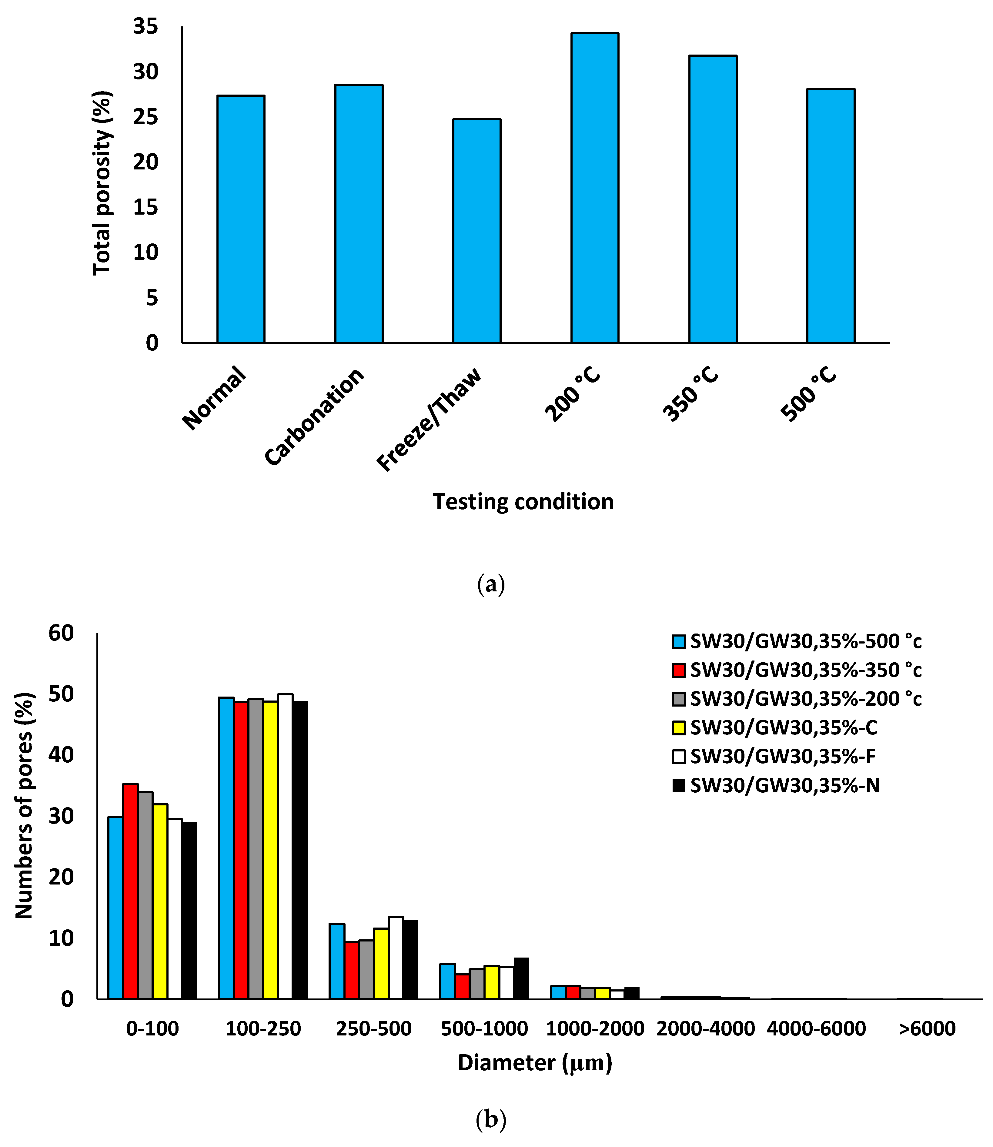 Materials 12 01695 g018a Materials 12 01695 g018a