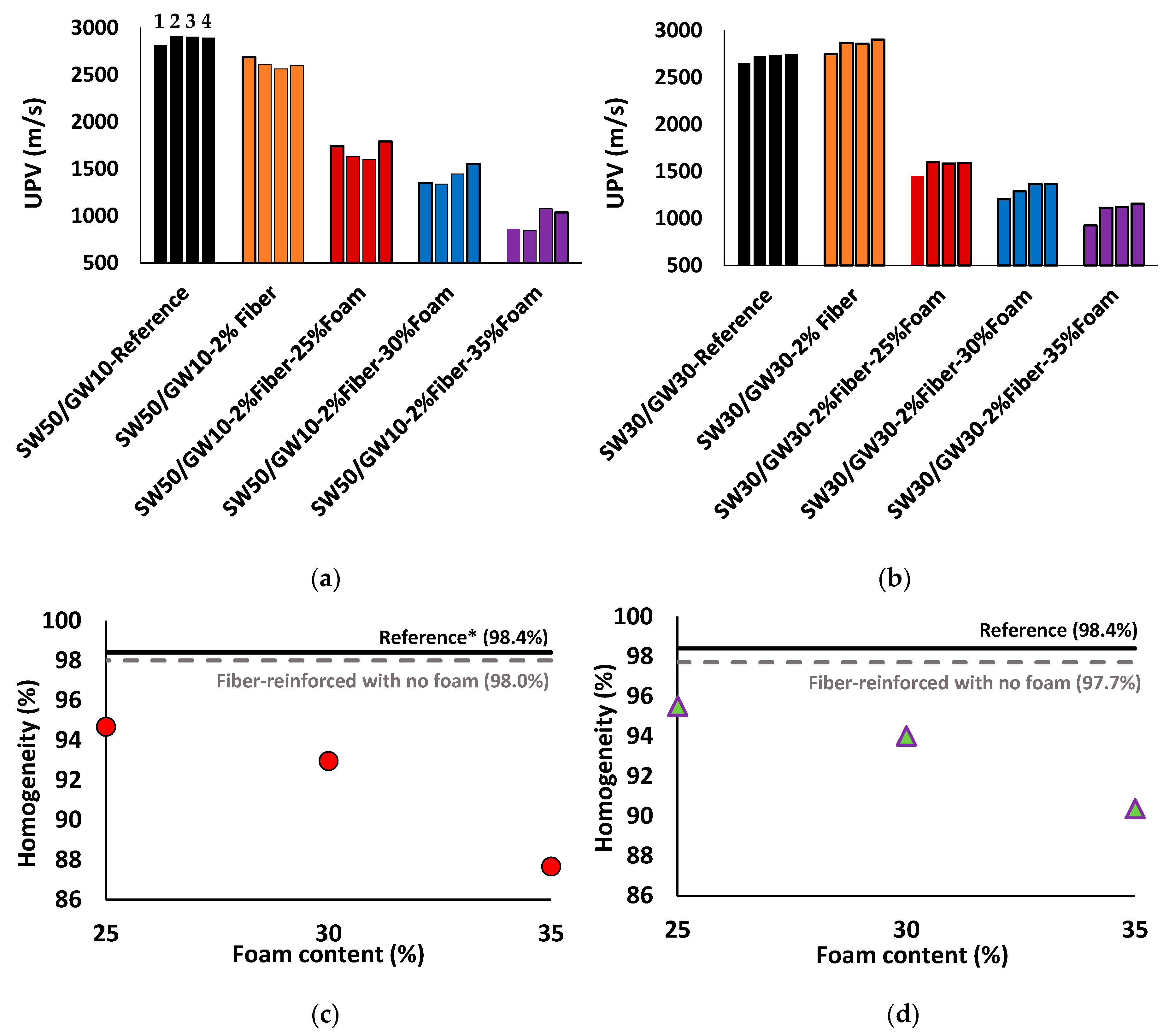 Materials 12 01695 g0a1 Materials 12 01695 g0a1