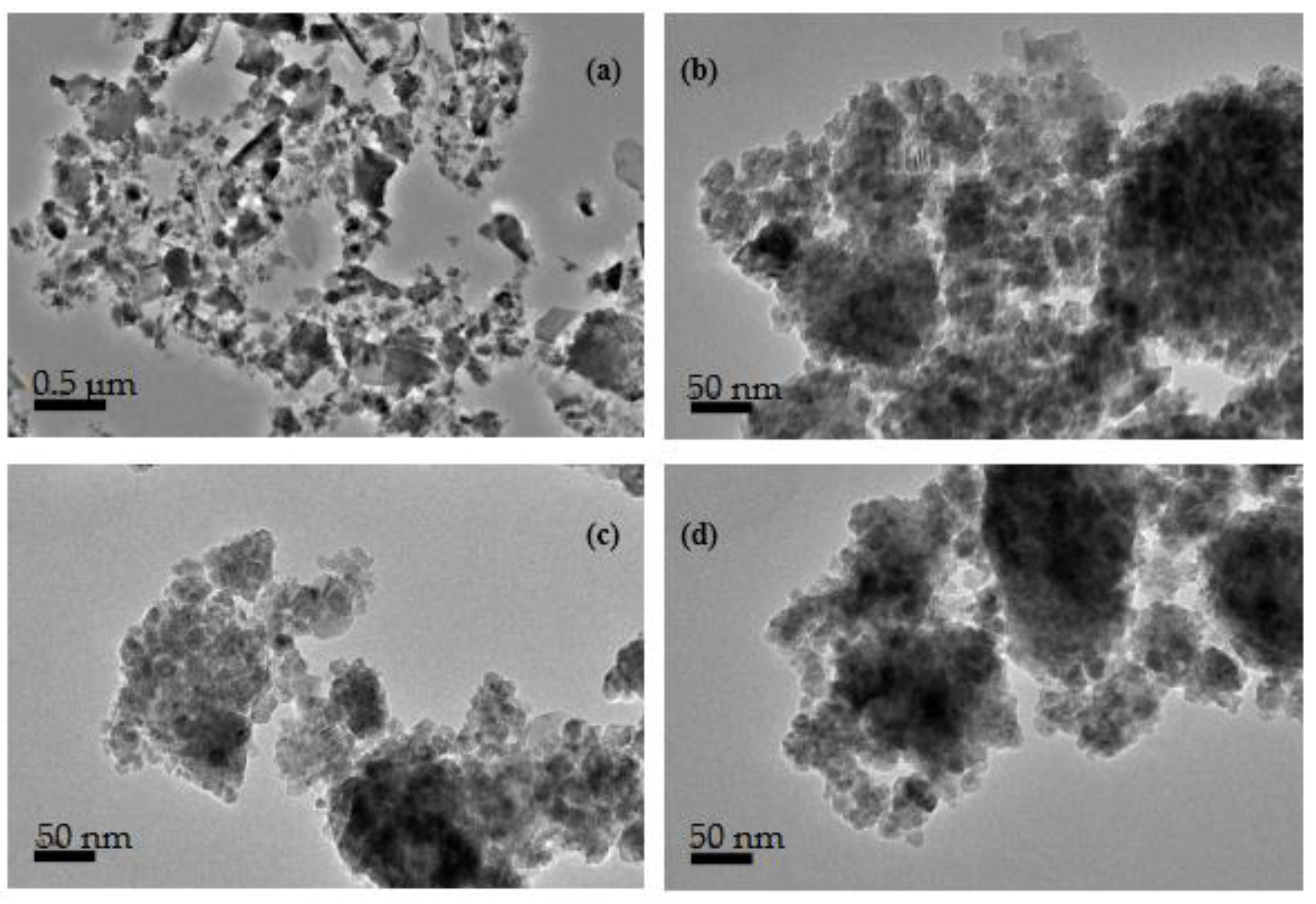 Materials 12 01696 g006 Materials 12 01696 g006