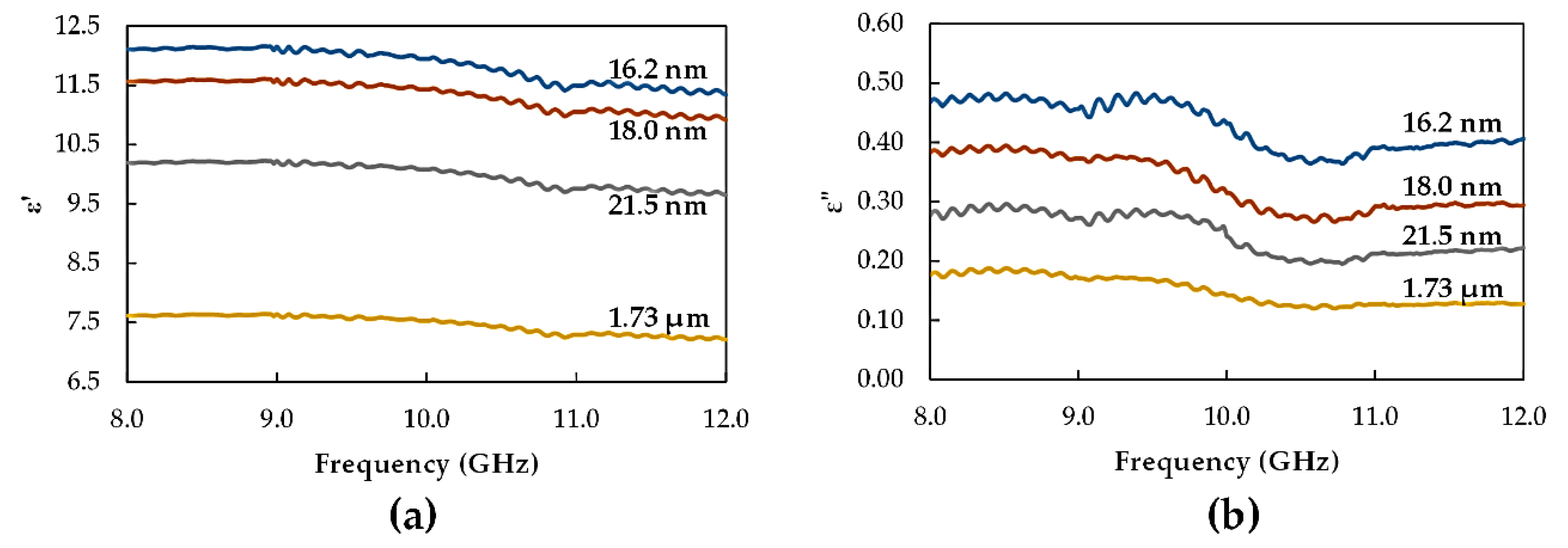 Materials 12 01696 g008 Materials 12 01696 g008