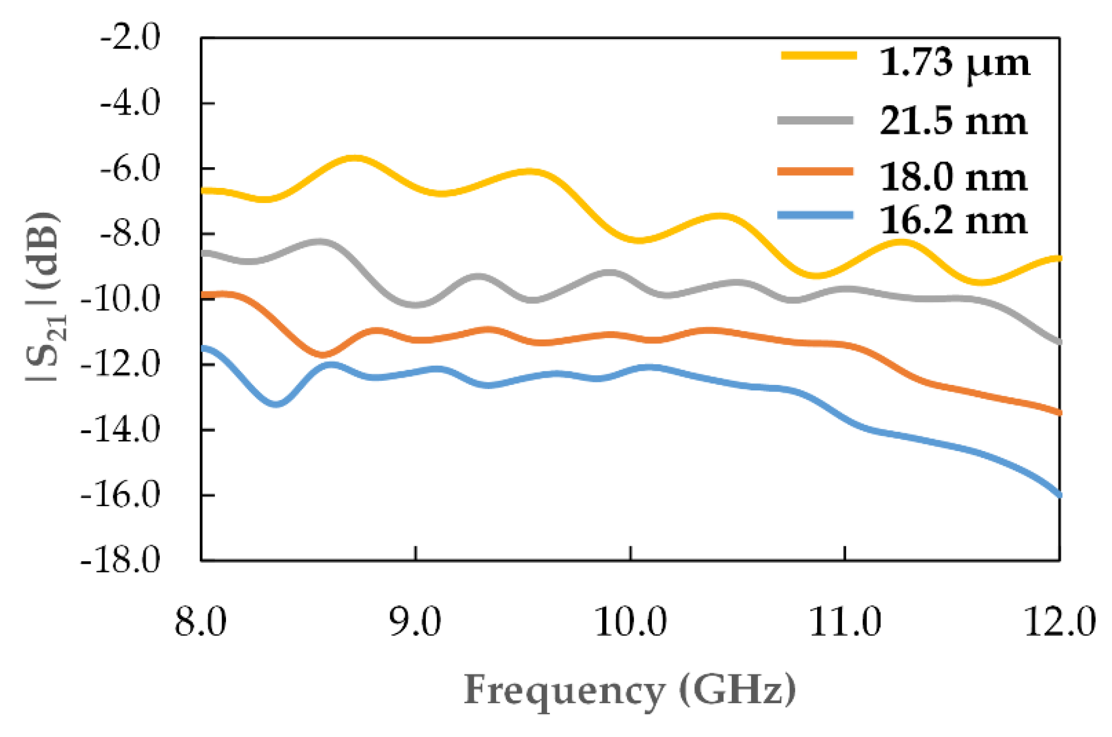 Materials 12 01696 g011 Materials 12 01696 g011