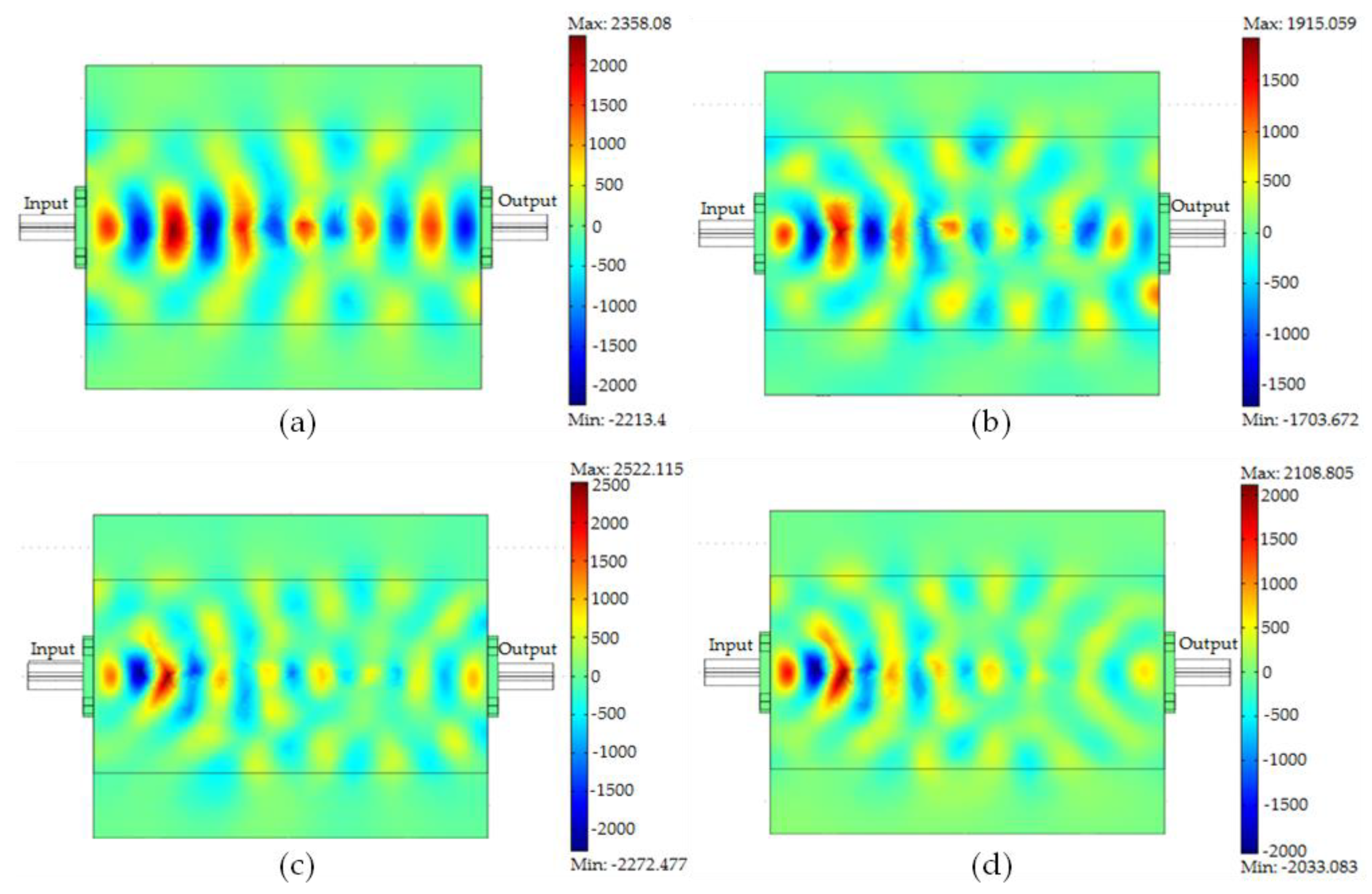 Materials 12 01696 g012 Materials 12 01696 g012