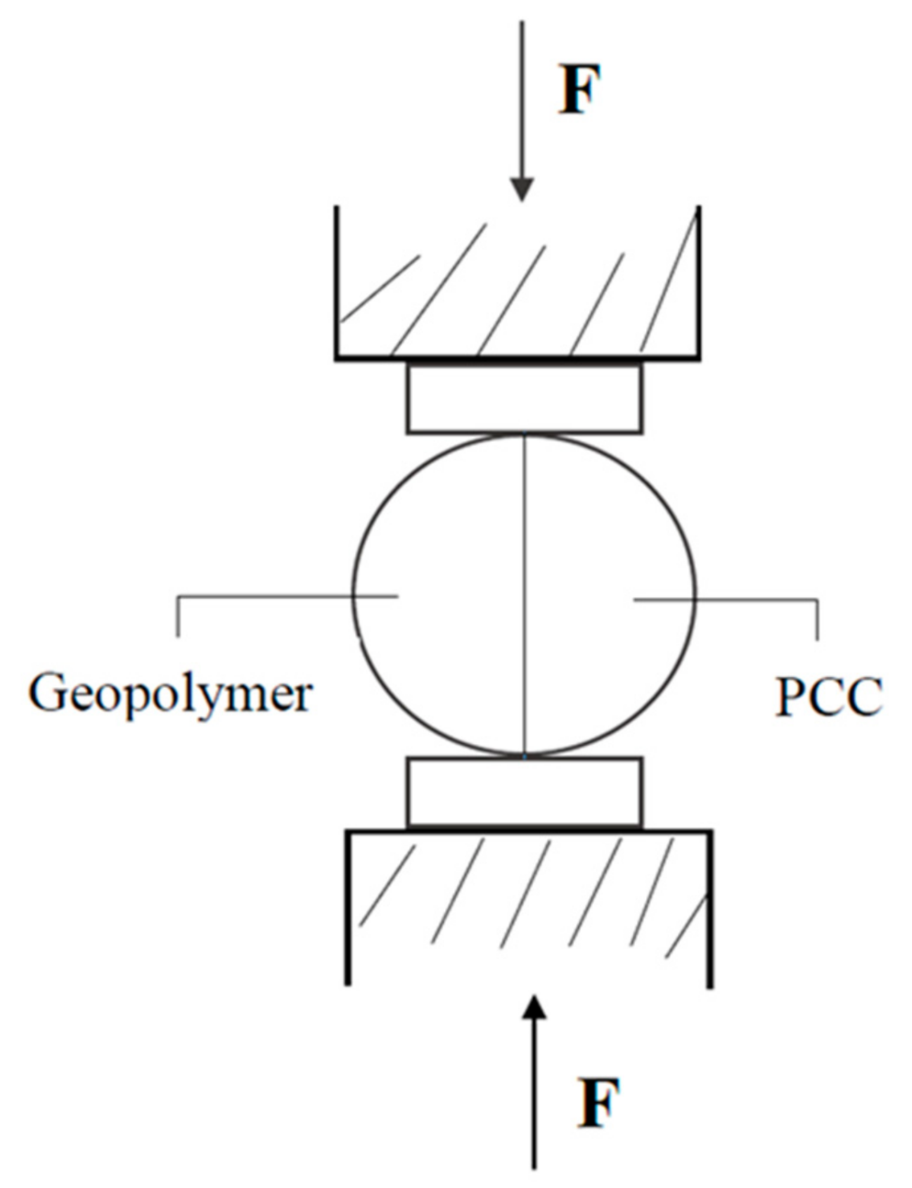 Materials 12 01697 g002