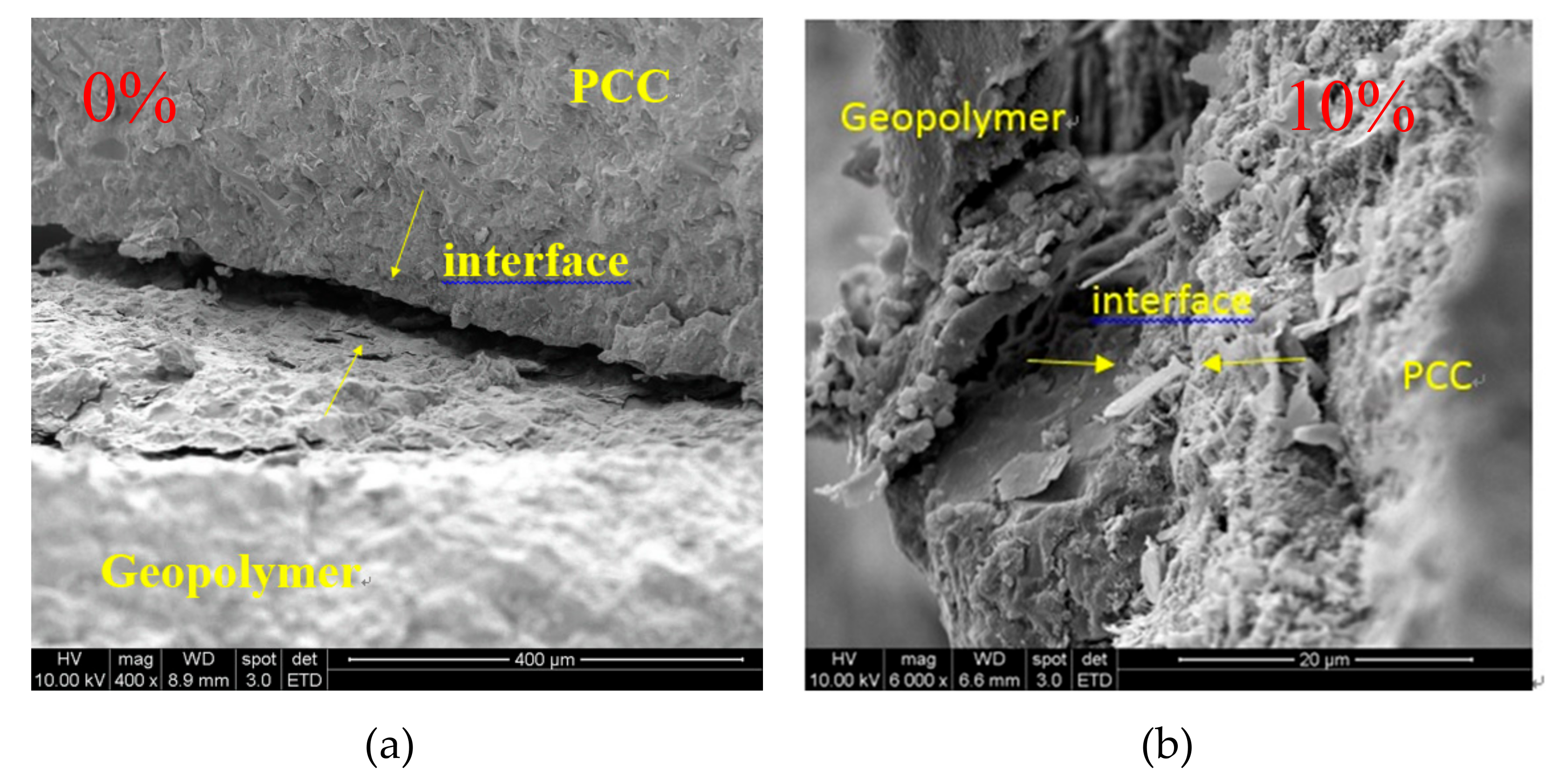 Materials 12 01697 g013a