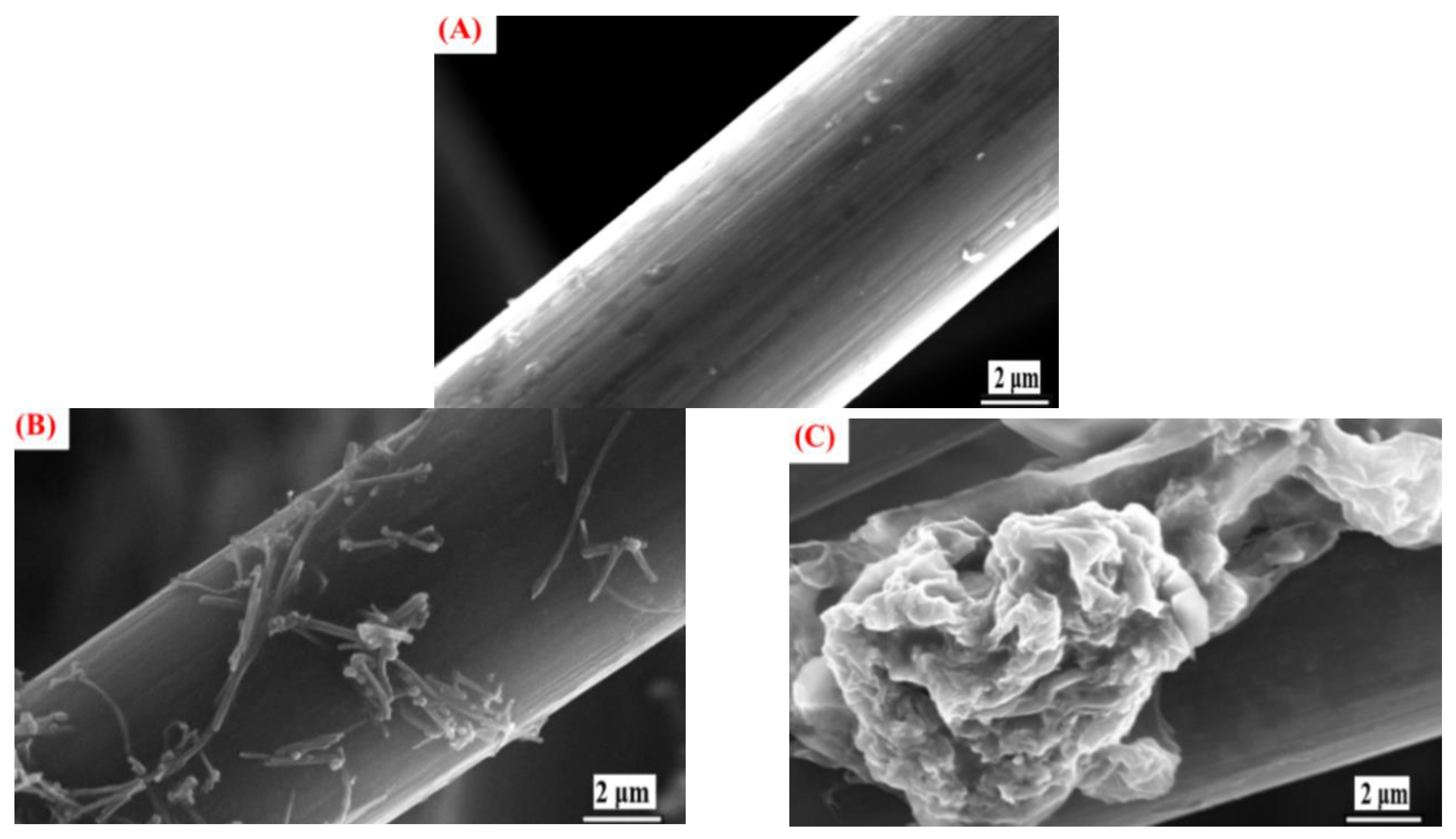 Materials 12 01698 g002