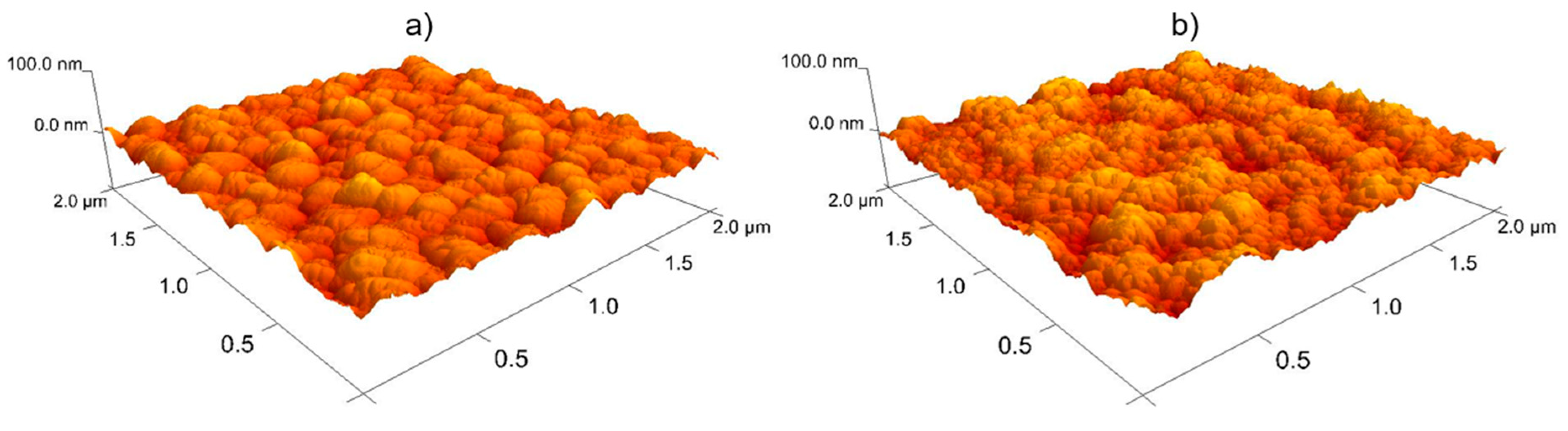 Materials 12 01699 g002