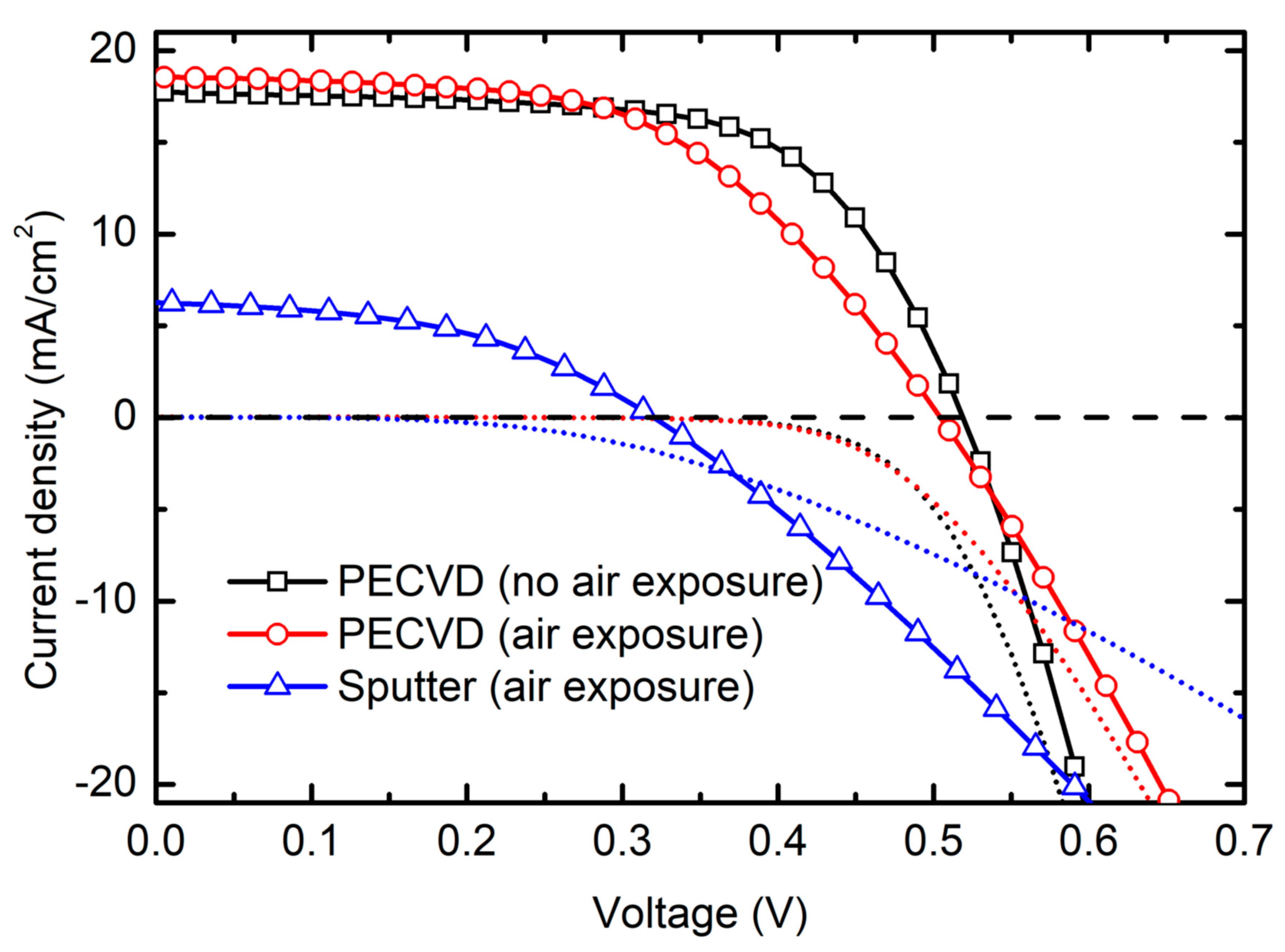 Materials 12 01699 g003