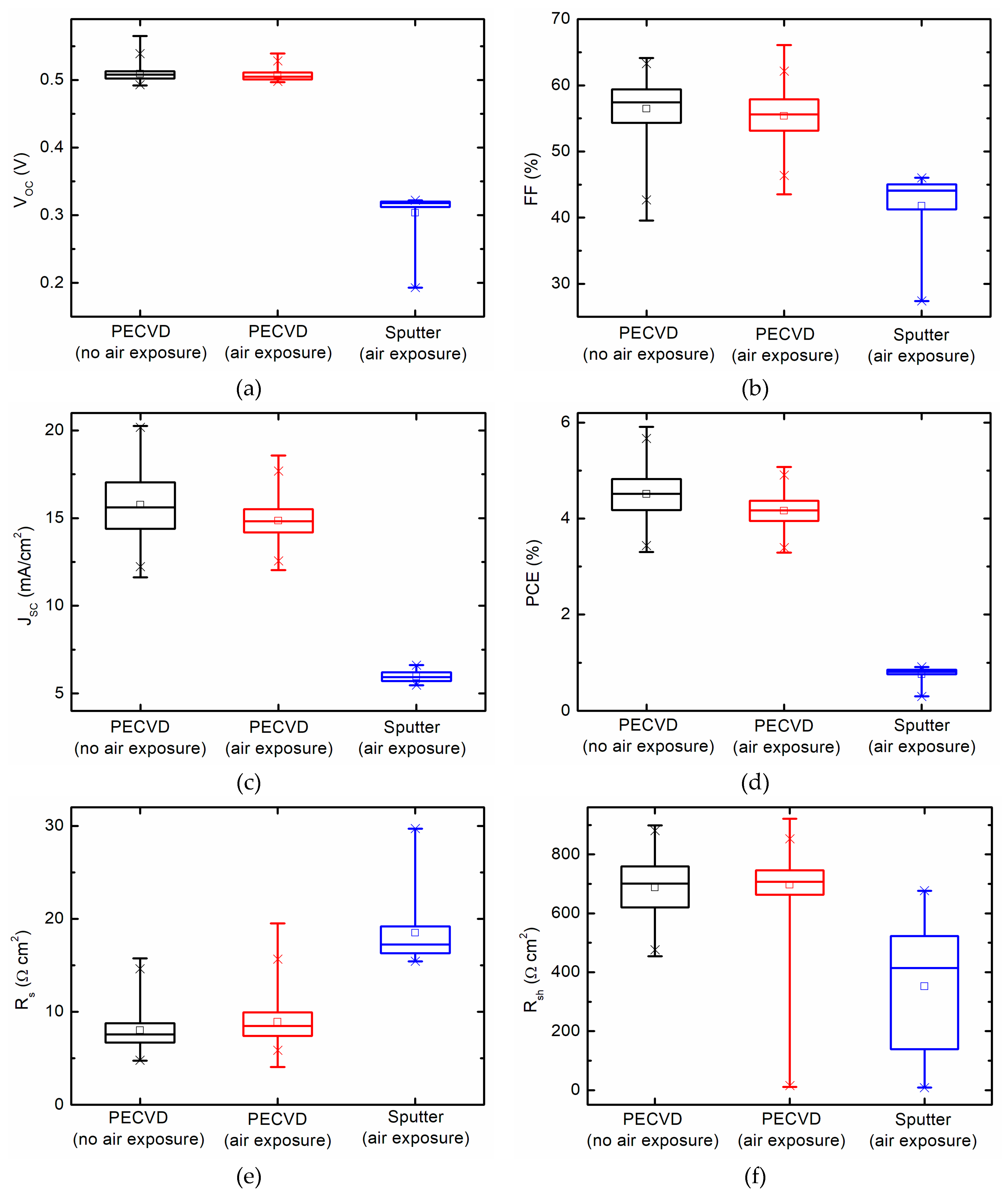Materials 12 01699 g004