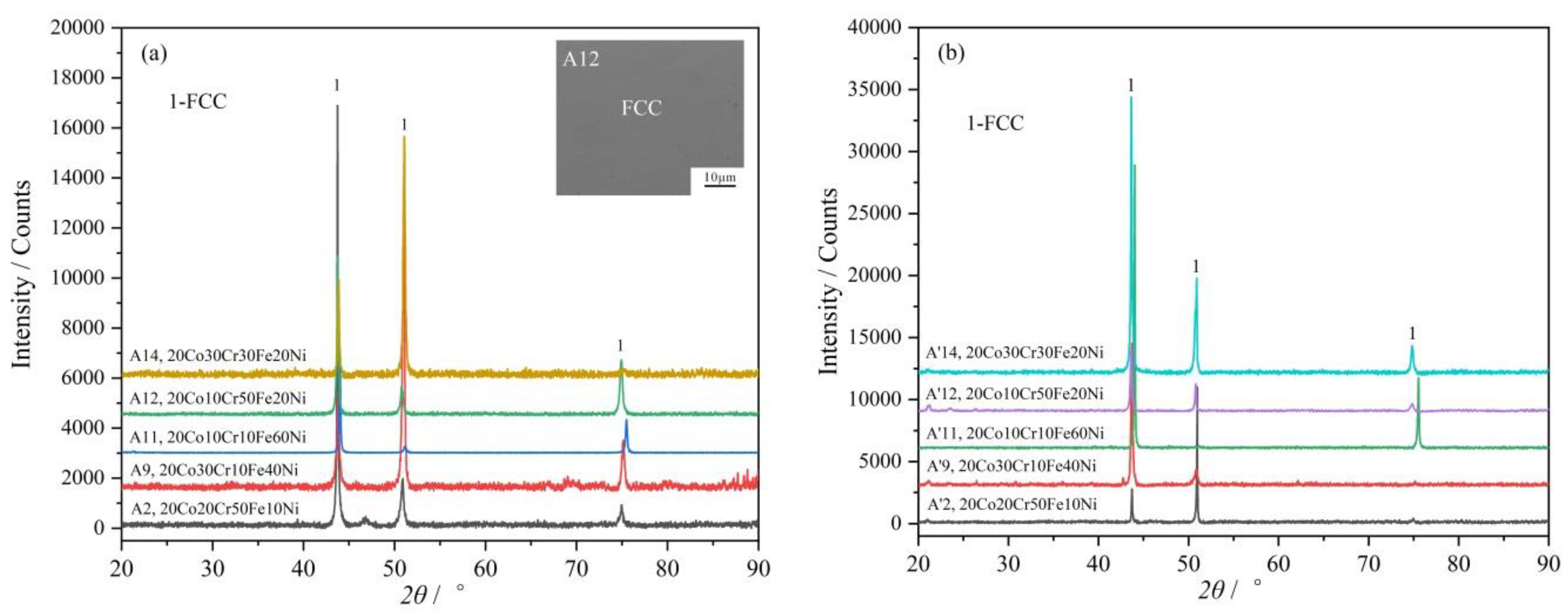 Materials 12 01700 g002 Materials 12 01700 g002