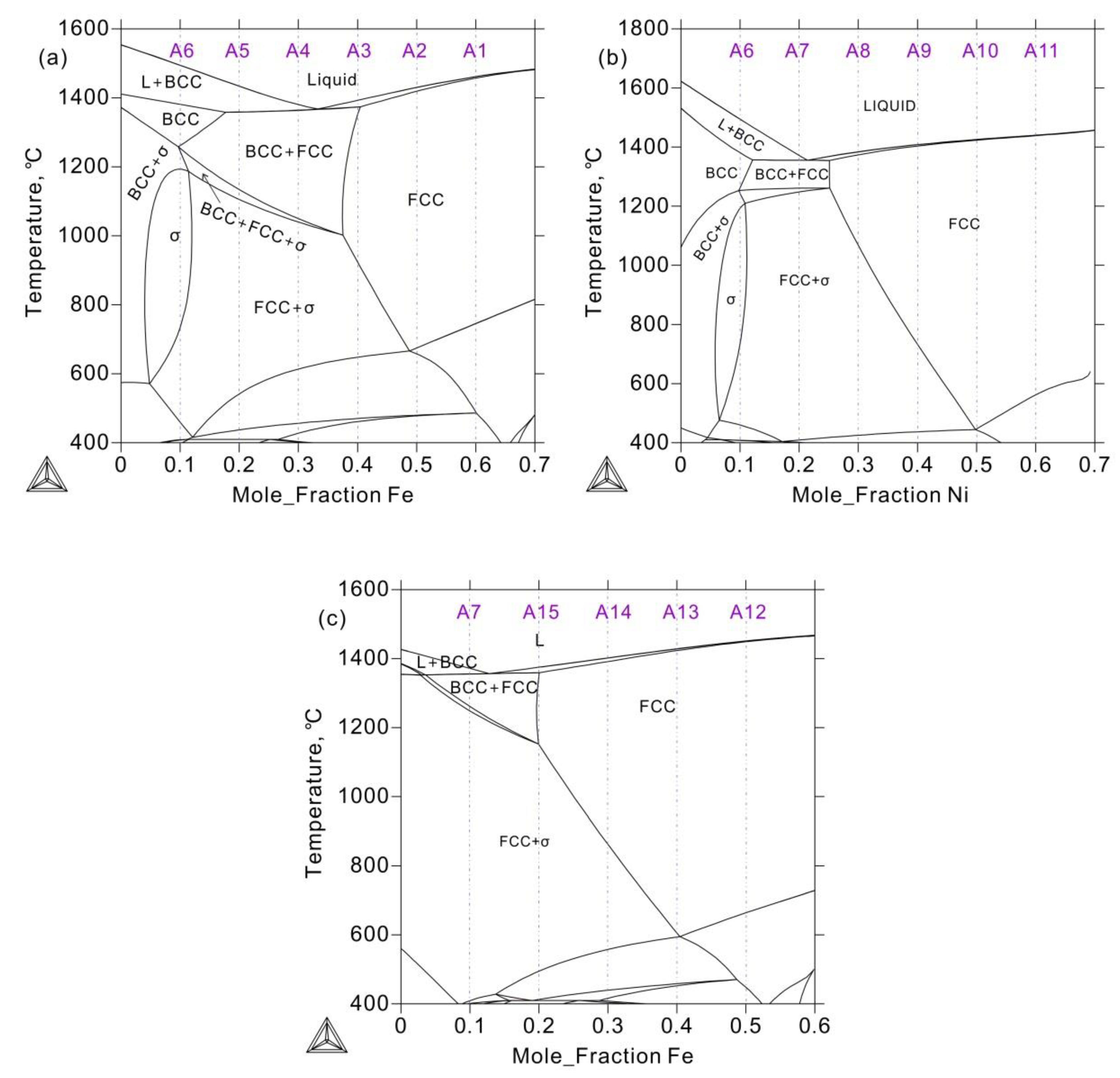Materials 12 01700 g003 Materials 12 01700 g003