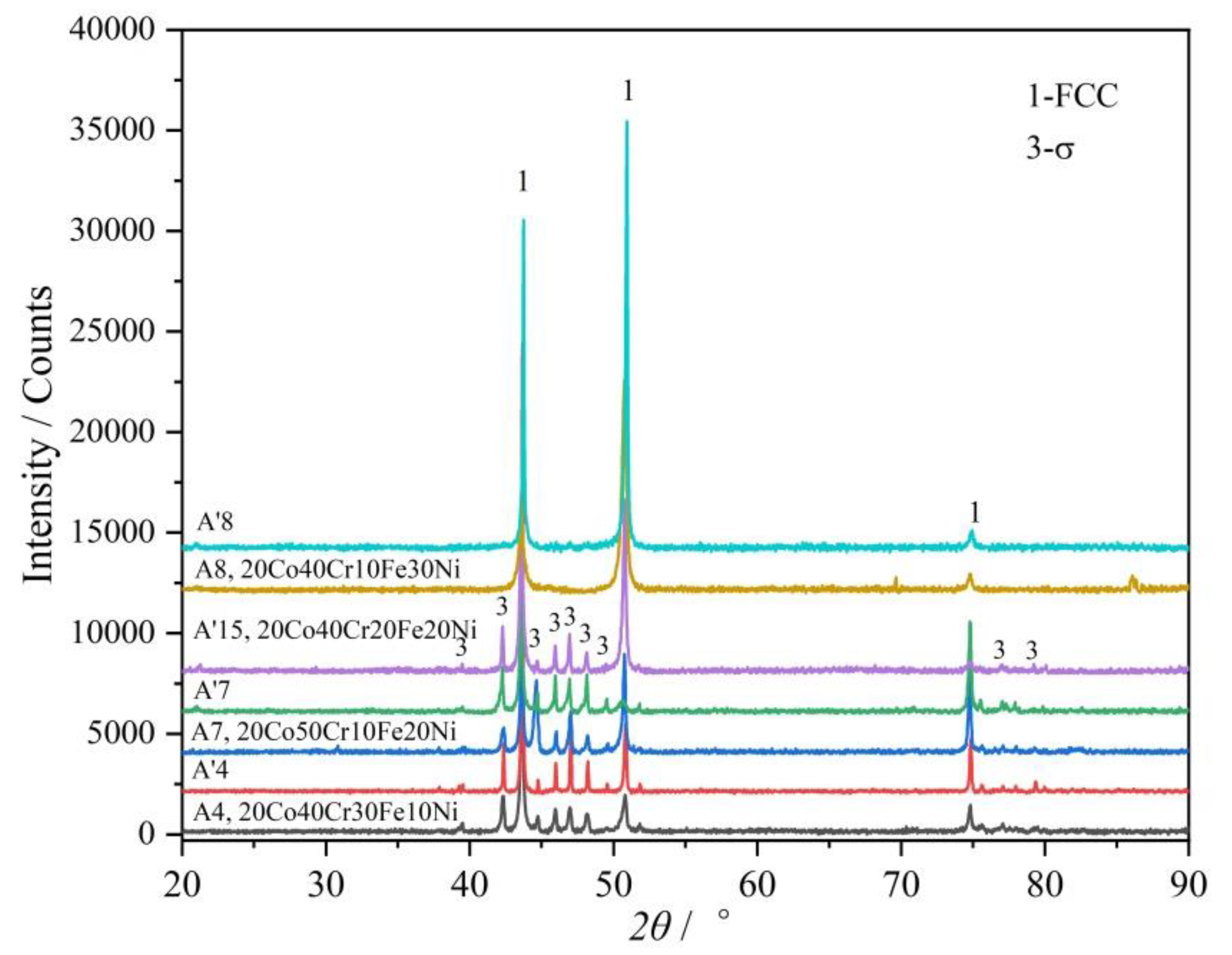 Materials 12 01700 g004 Materials 12 01700 g004