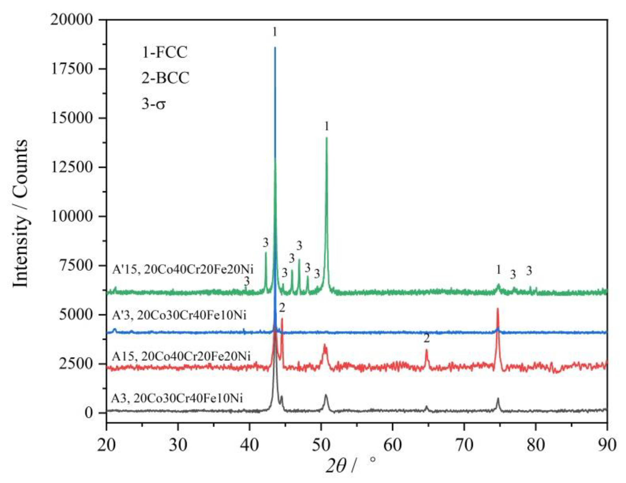 Materials 12 01700 g006 Materials 12 01700 g006
