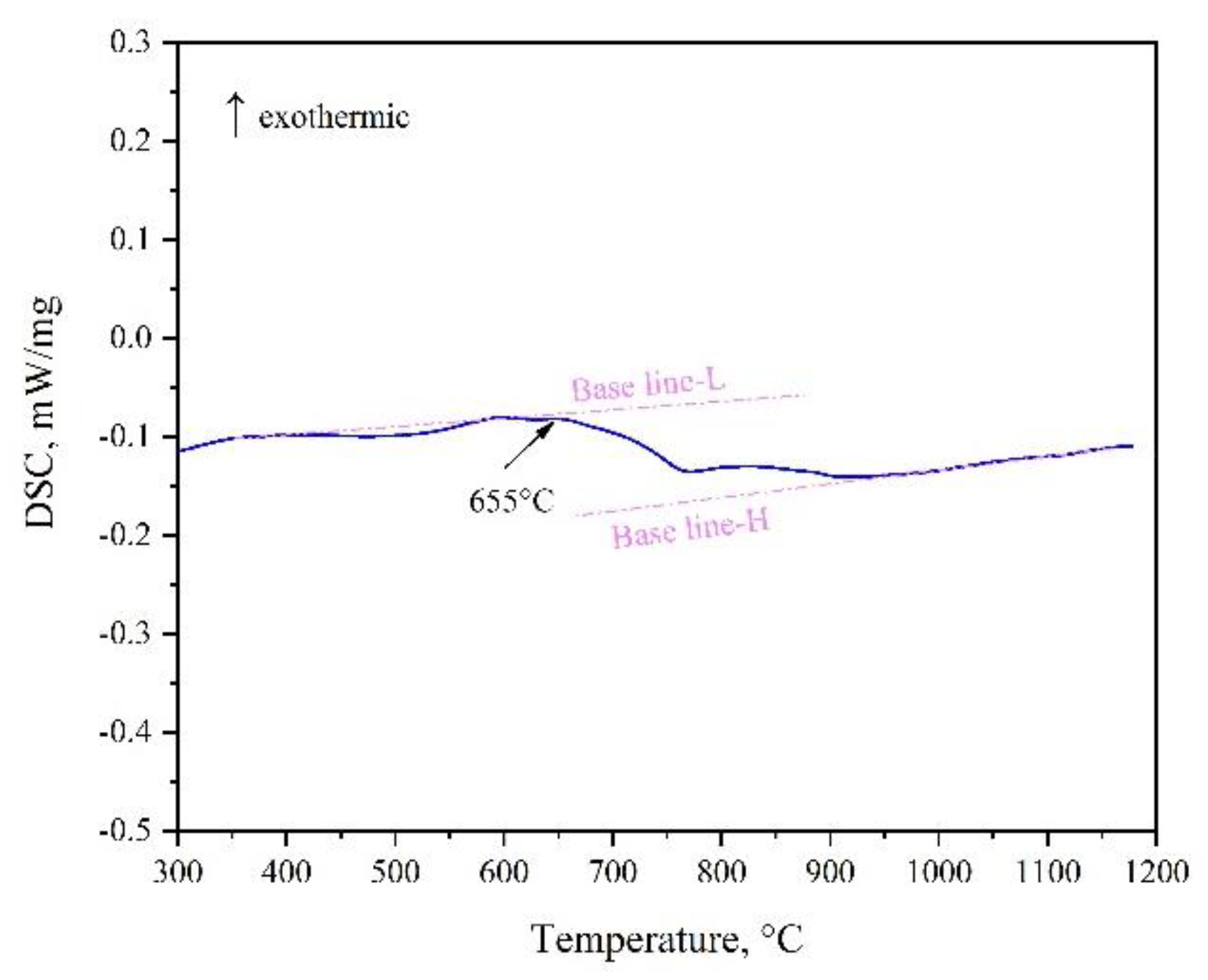 Materials 12 01700 g009 Materials 12 01700 g009