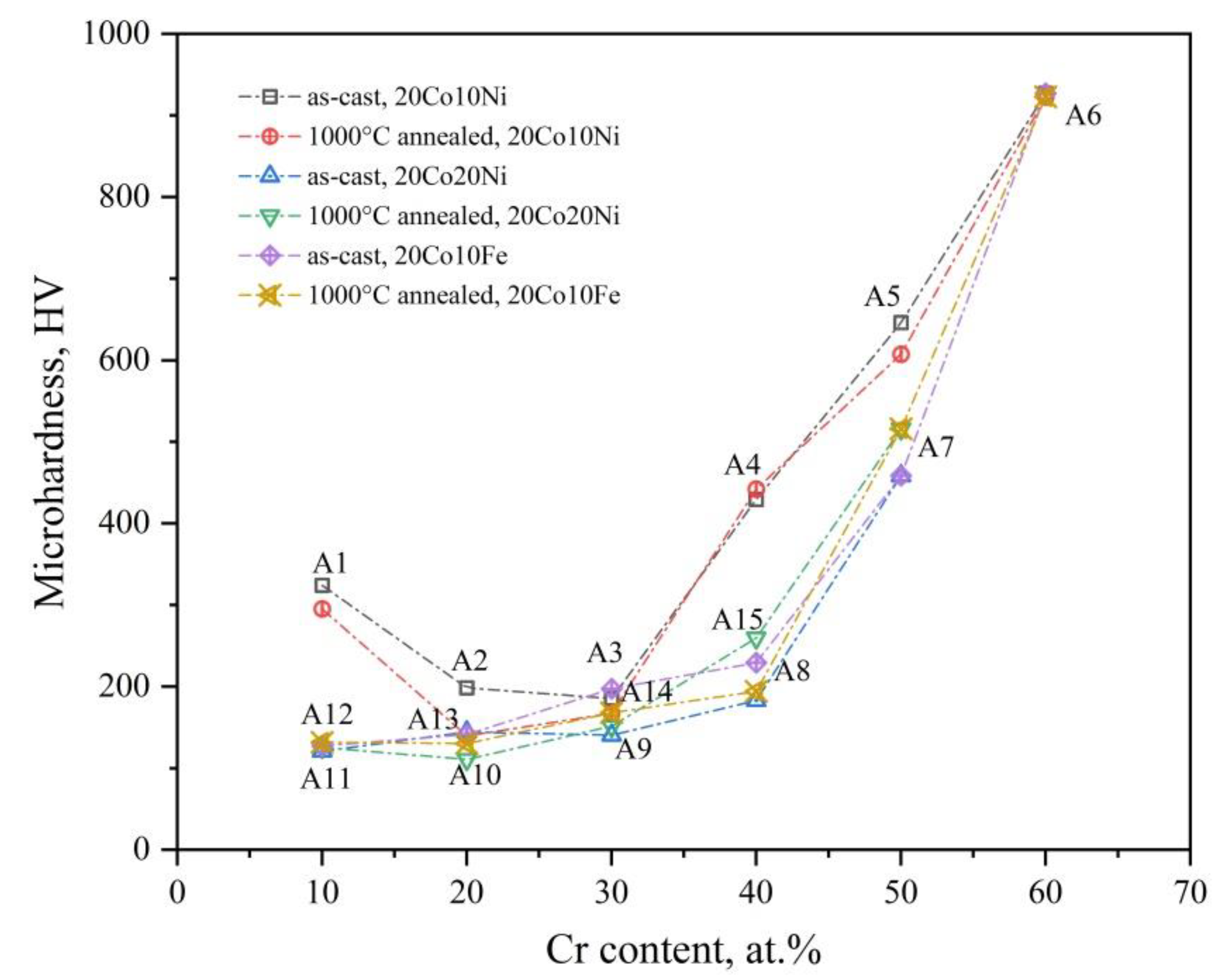Materials 12 01700 g010 Materials 12 01700 g010