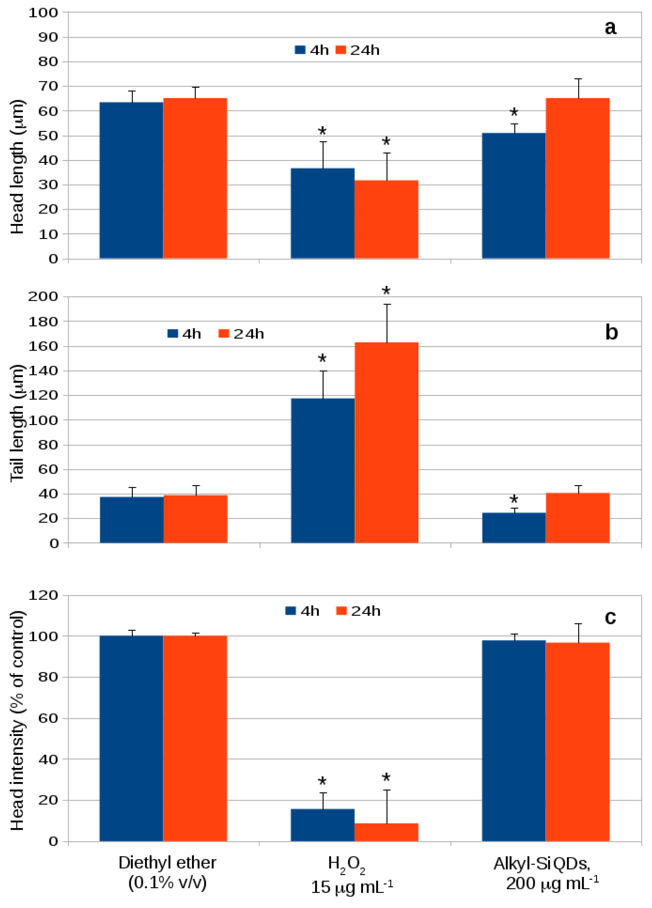 Materials 12 01702 g009 Materials 12 01702 g009