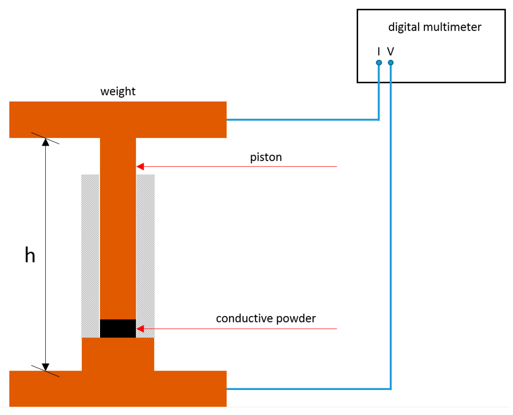 Materials 12 01703 g001 Materials 12 01703 g001