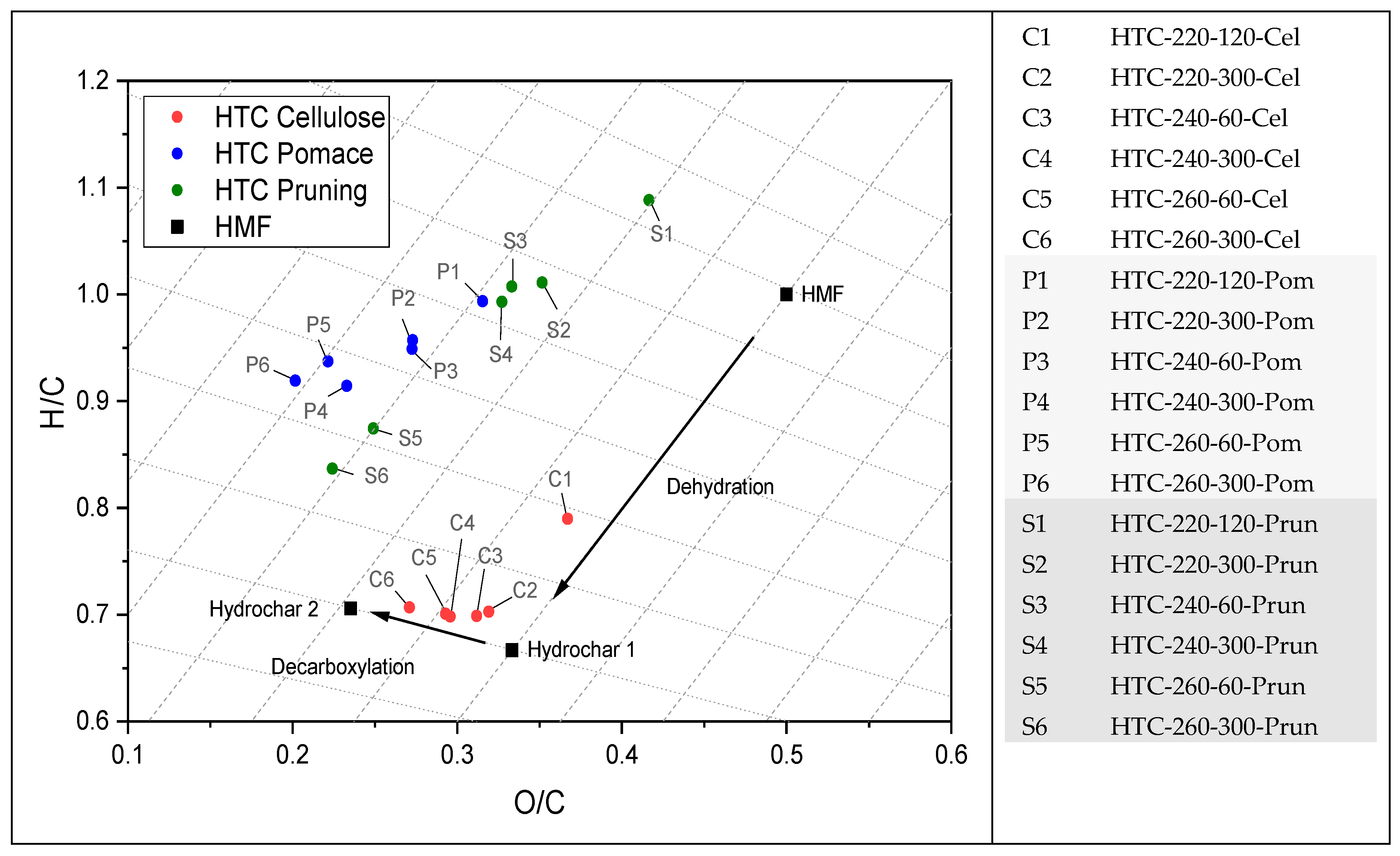 Materials 12 01703 g003 Materials 12 01703 g003