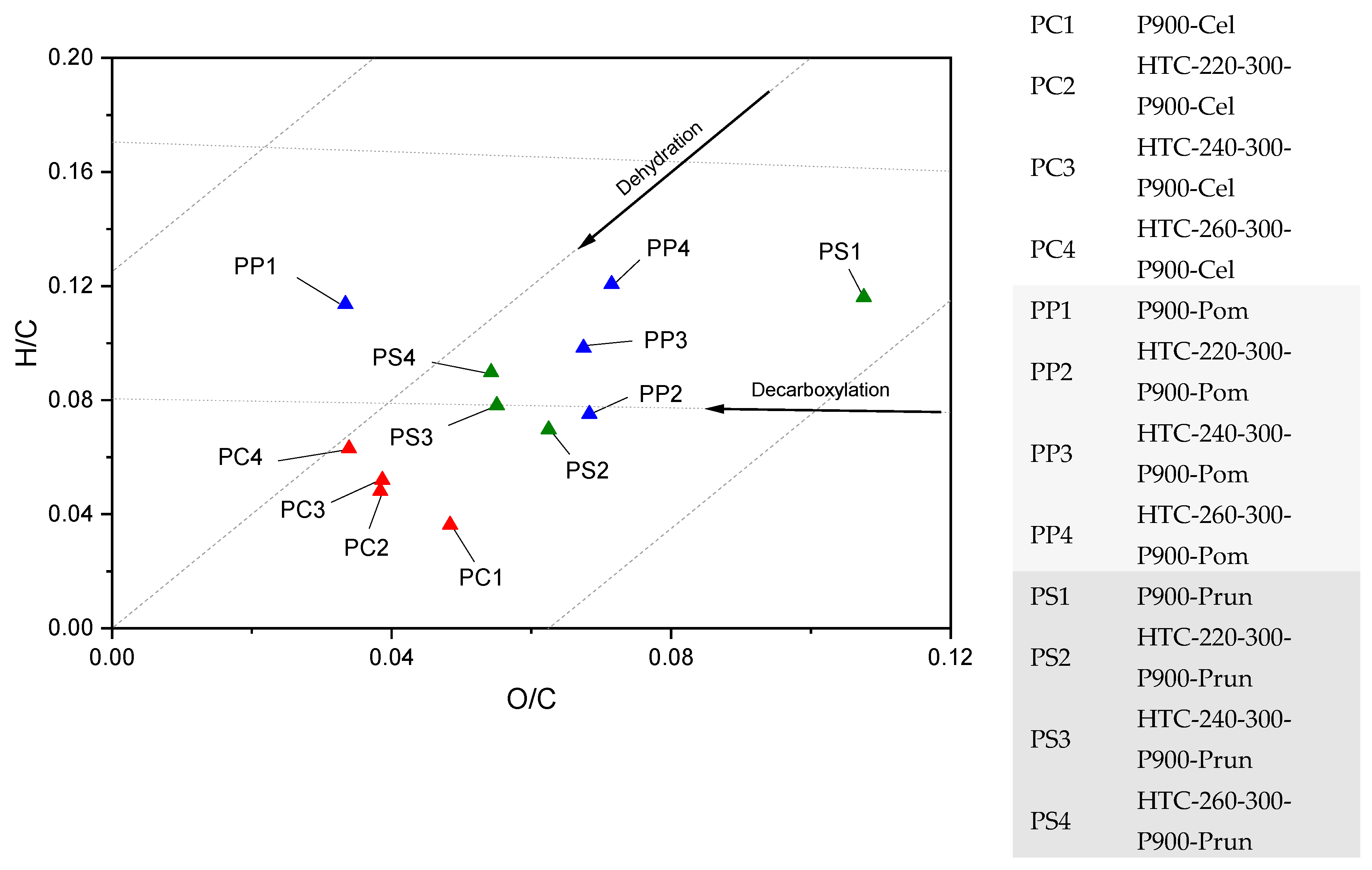 Materials 12 01703 g004 Materials 12 01703 g004