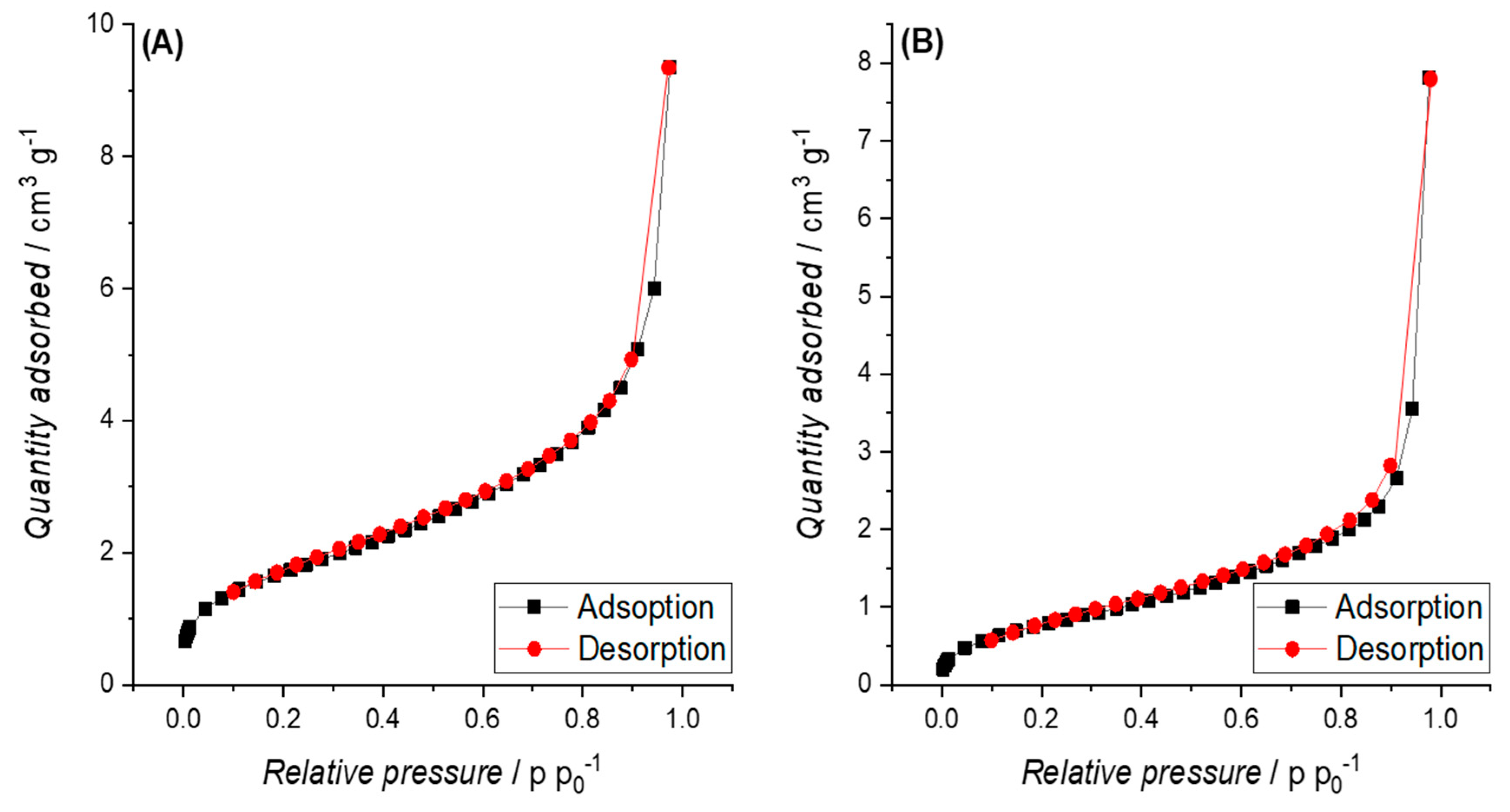 Materials 12 01703 g007 Materials 12 01703 g007