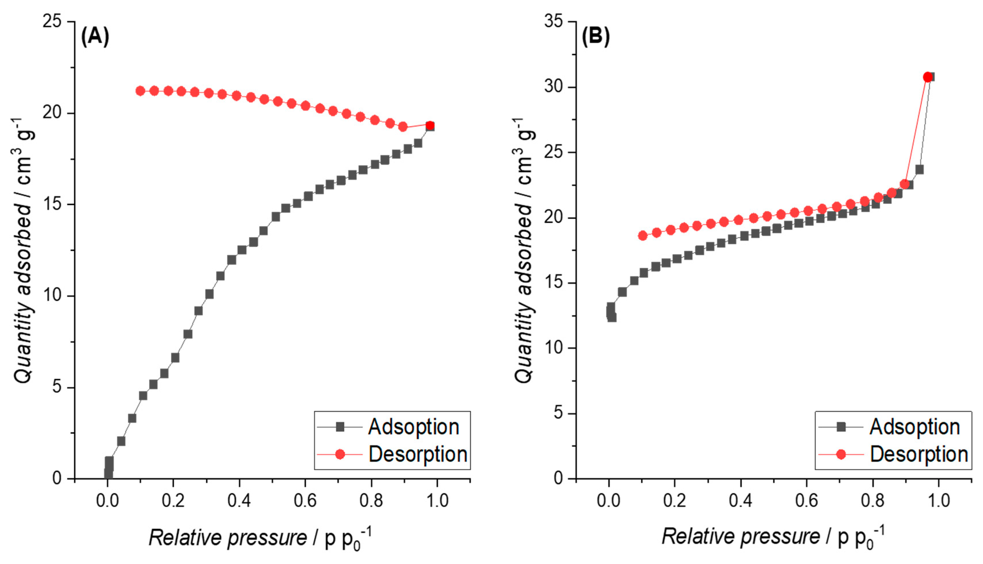 Materials 12 01703 g008 Materials 12 01703 g008