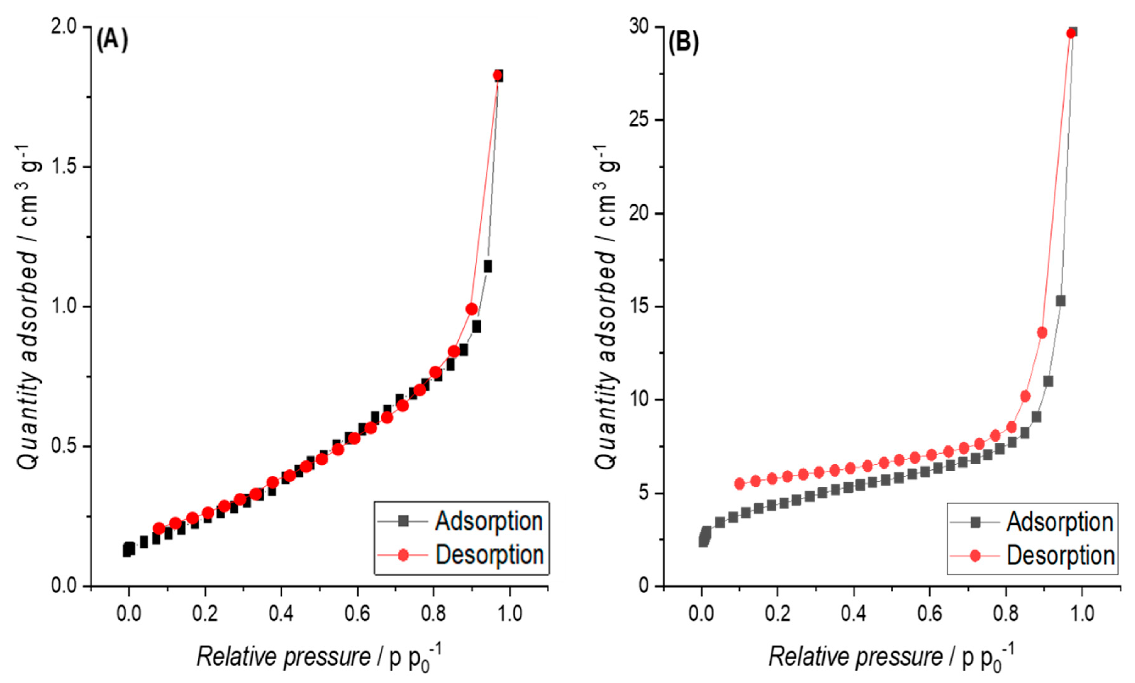 Materials 12 01703 g009 Materials 12 01703 g009