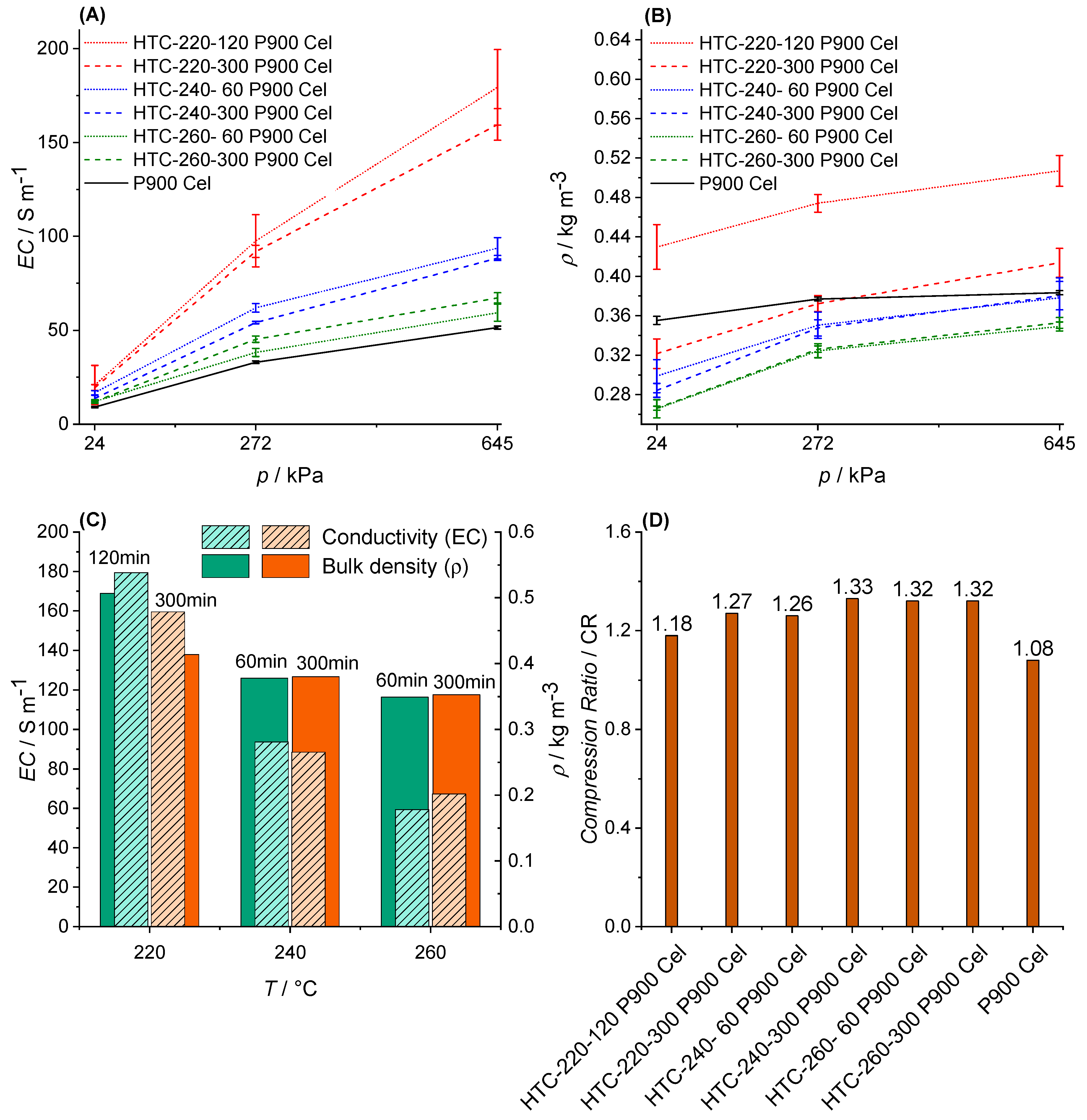 Materials 12 01703 g011 Materials 12 01703 g011