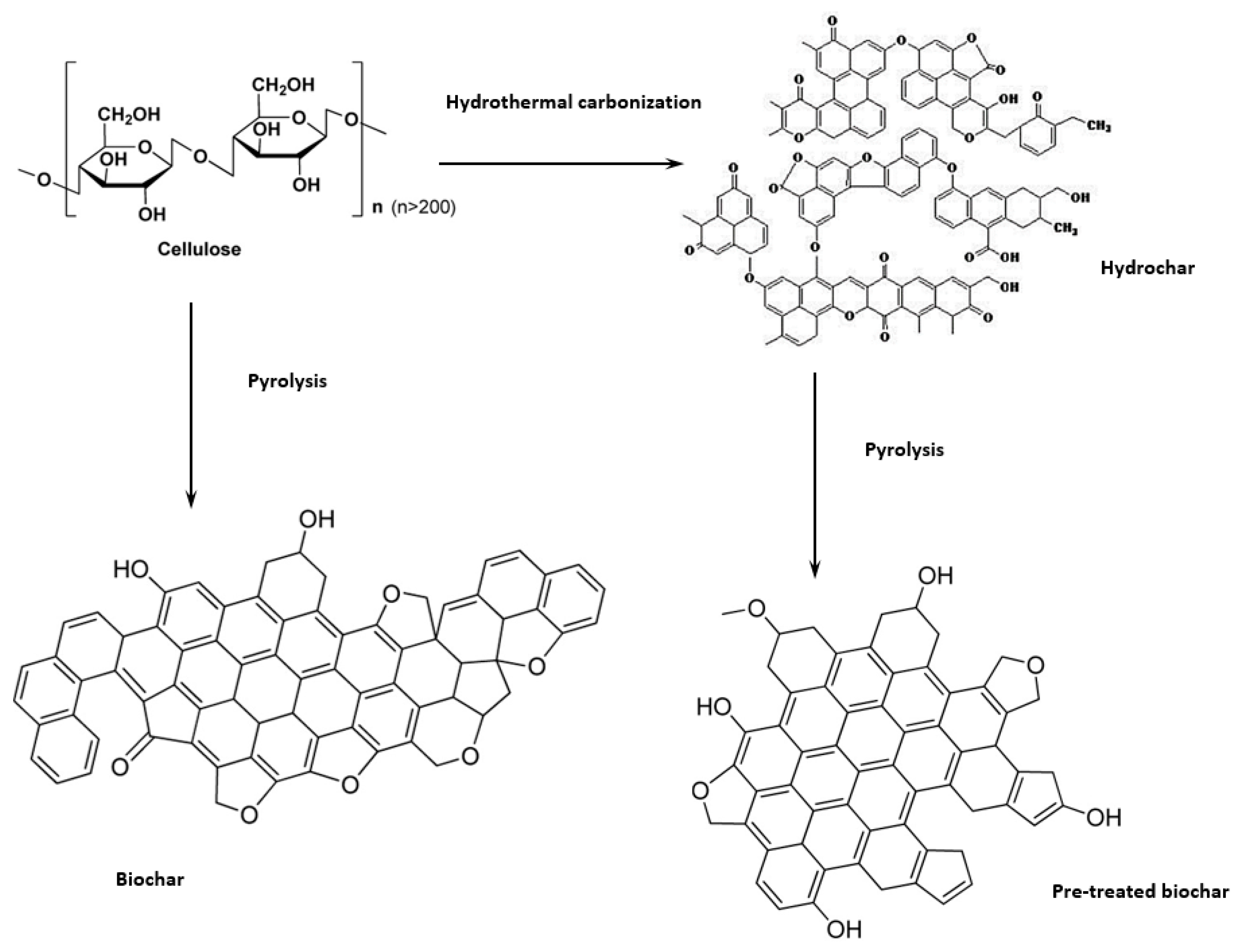 Materials 12 01703 g014 Materials 12 01703 g014