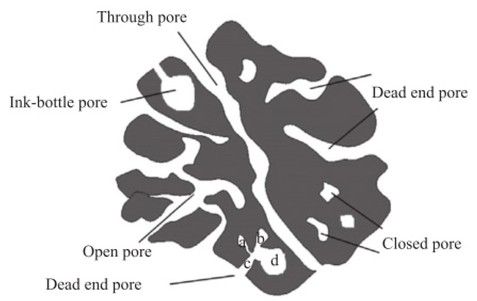 Materials 12 01703 g015 Materials 12 01703 g015